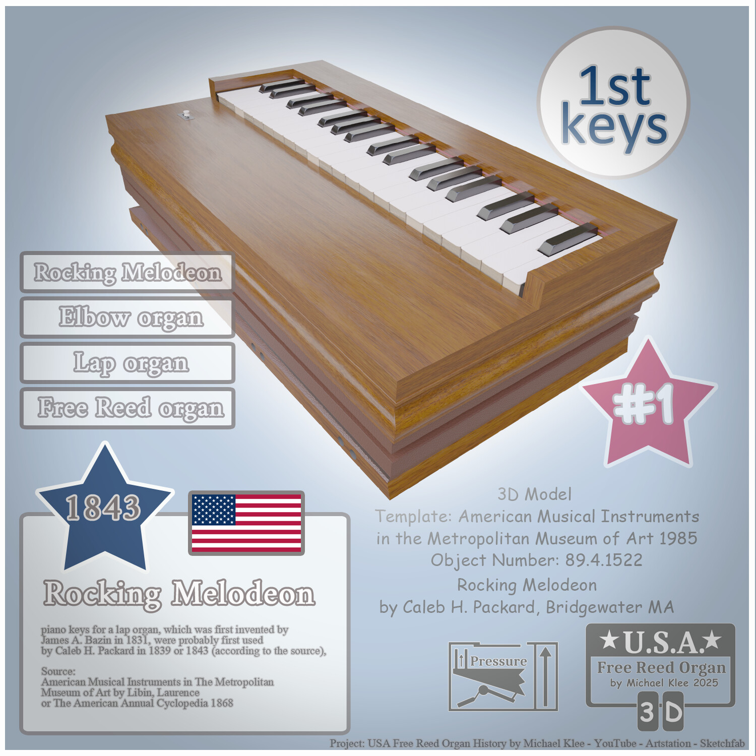 Michael Klee - USA Free Reed Organ History - James Amiraux Bazin ...