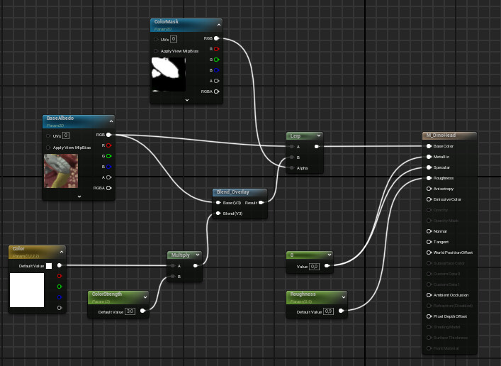 The base shader used for the headwear, controlling the areas which should be colored in. Using a parameter to boost colors less visible if needed