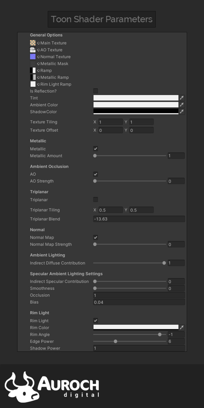 Parameters