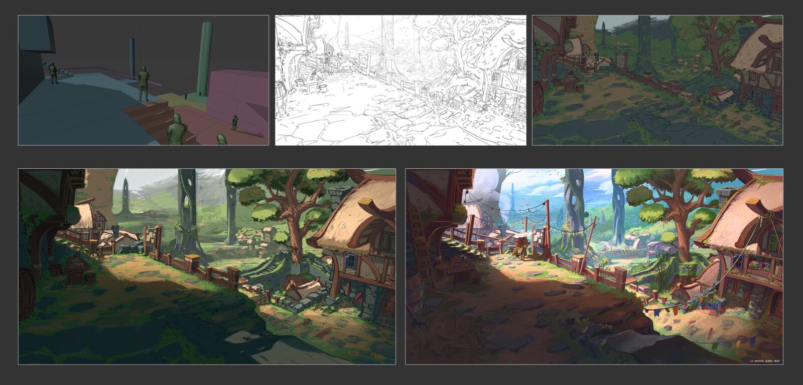 Process