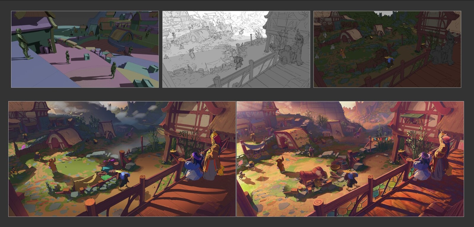 Process