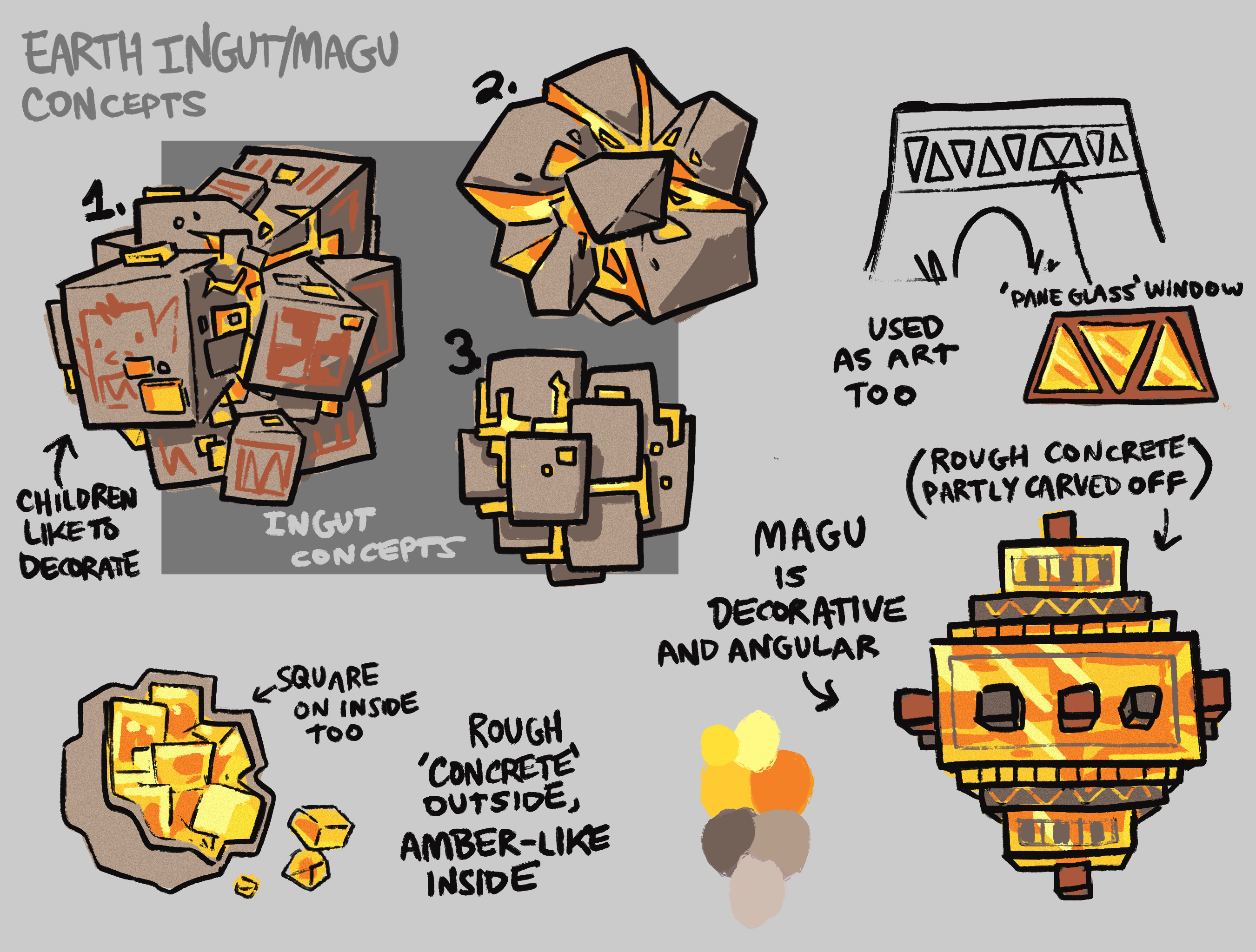 Earth Magu- Original concept sketches