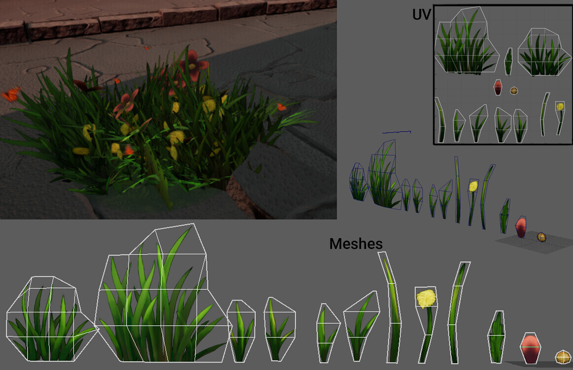 𝙈𝙖𝙞𝙣 𝙑𝙁𝙓
I drew the grass in Photoshop and made meshes that fit the texture I drew.

I then built them into combinations I could spawn using niagara.