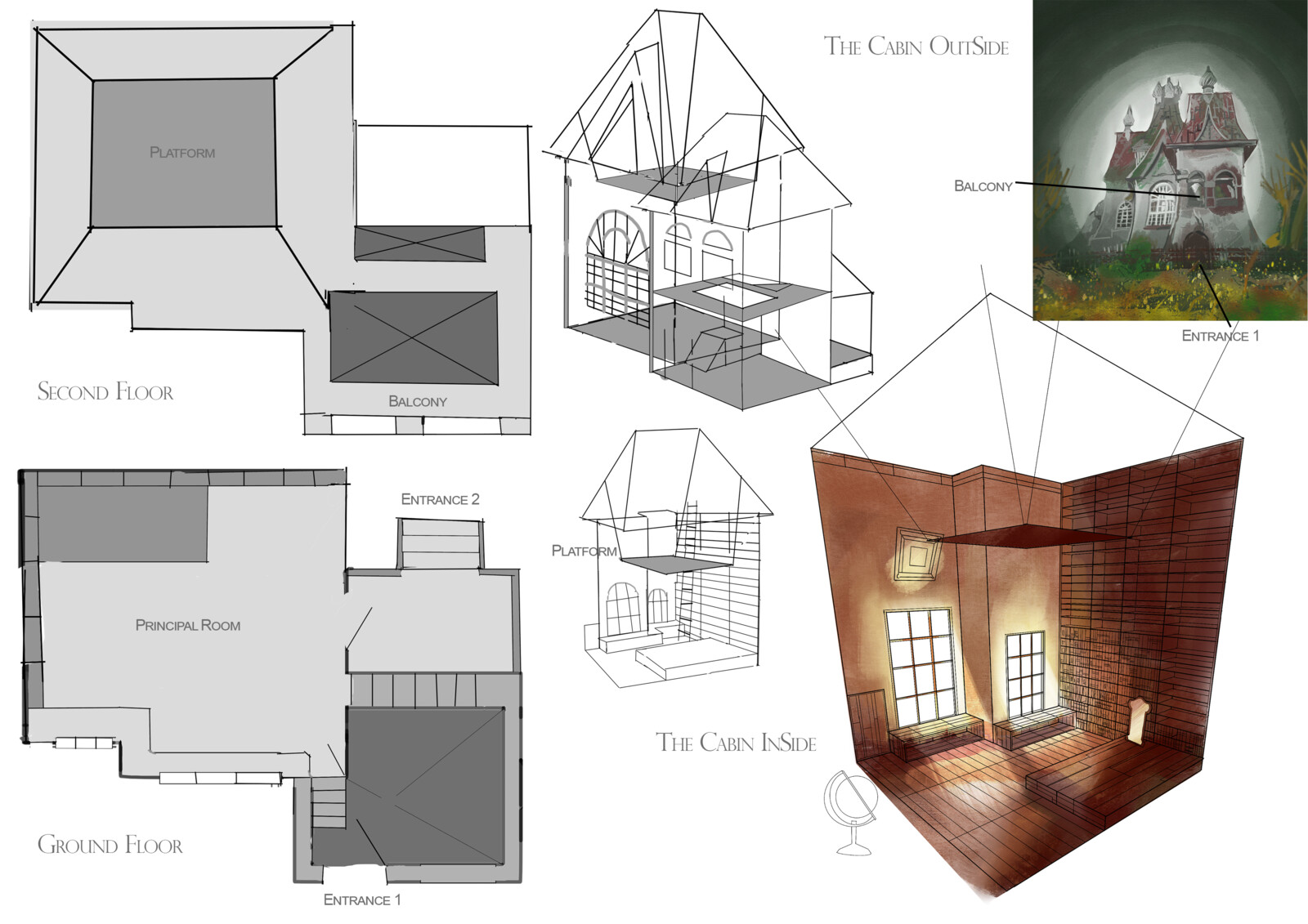 Layout