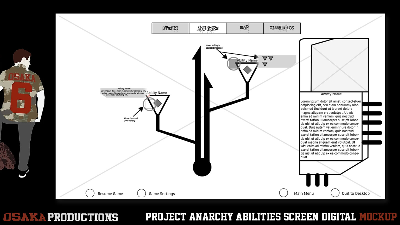 Finalized digital version of the Abilities Screen.  