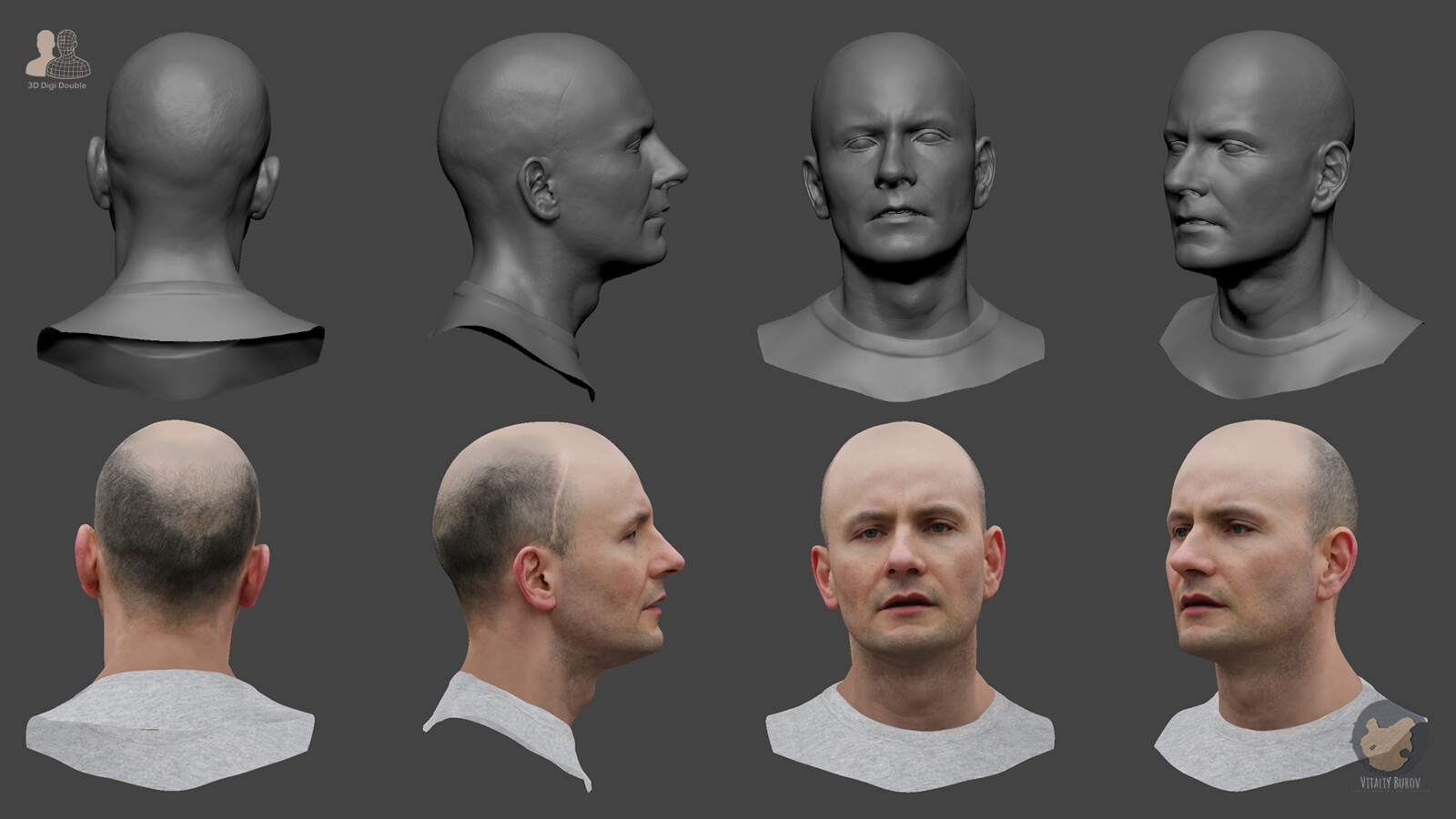 Digital Twin: Secret Project WIP