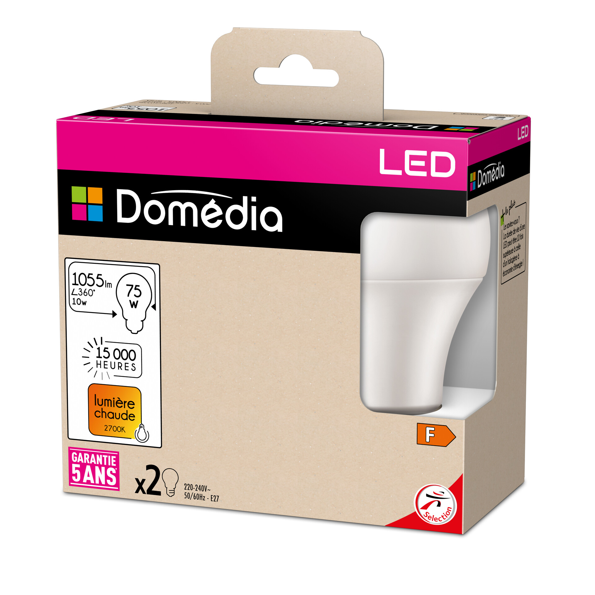 Signify - SGS &amp; CO