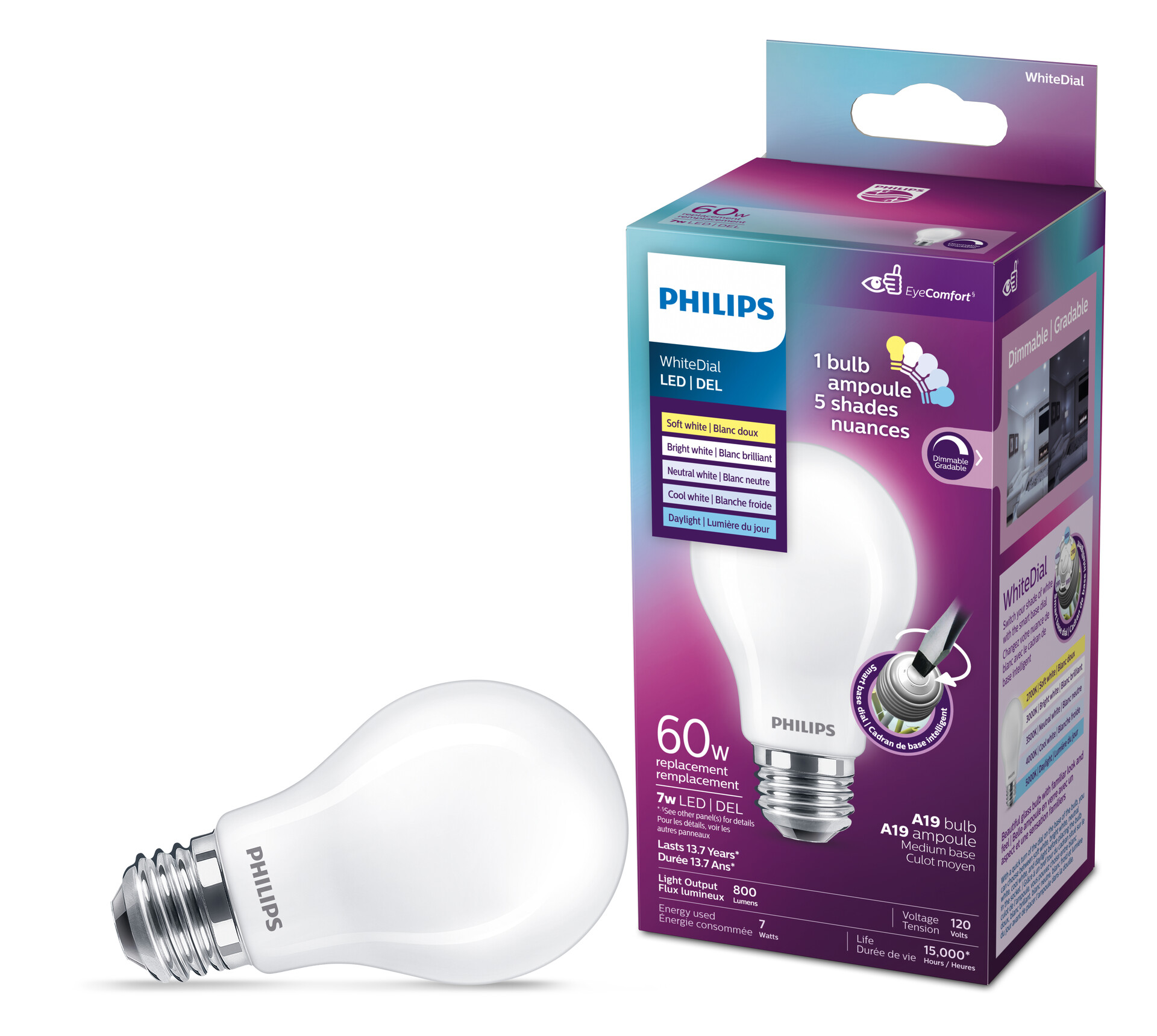 Signify - SGS &amp; CO