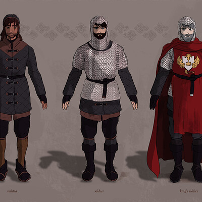 Militia Concepts
