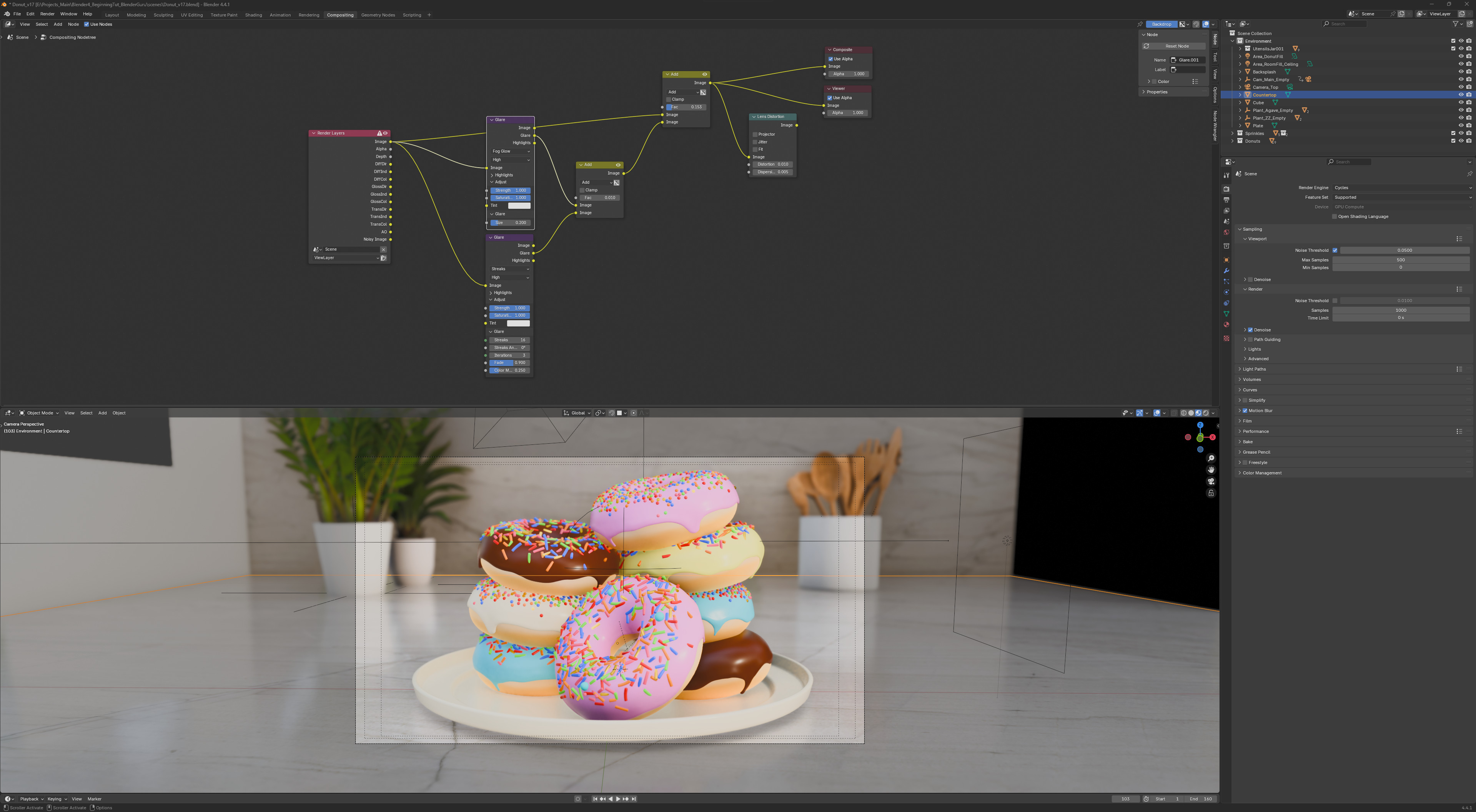 Compositing.