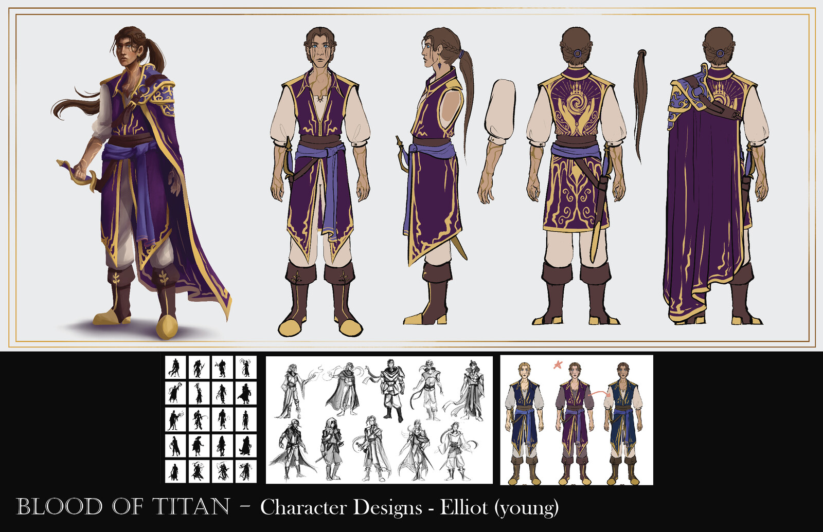 Blood Of Titan Character Turnarounds: Elliot (young)