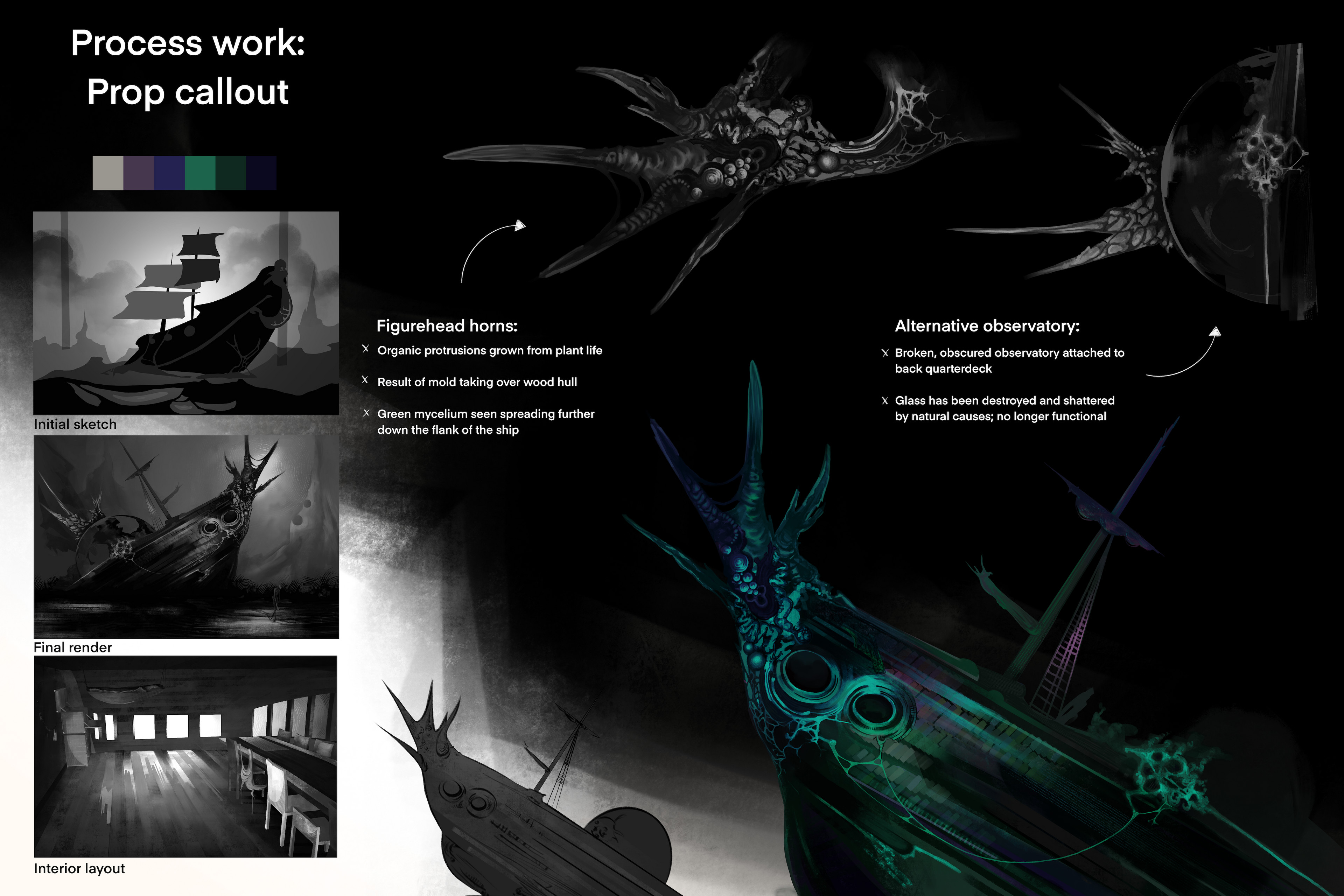 Process work - prop callouts