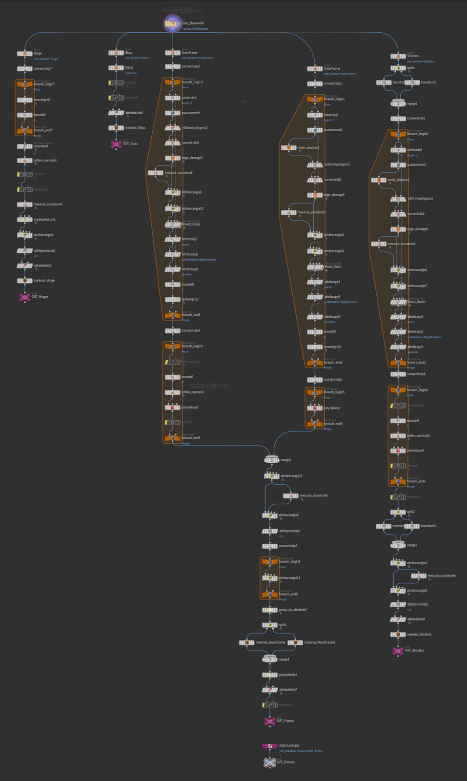 Generate high poly mesh