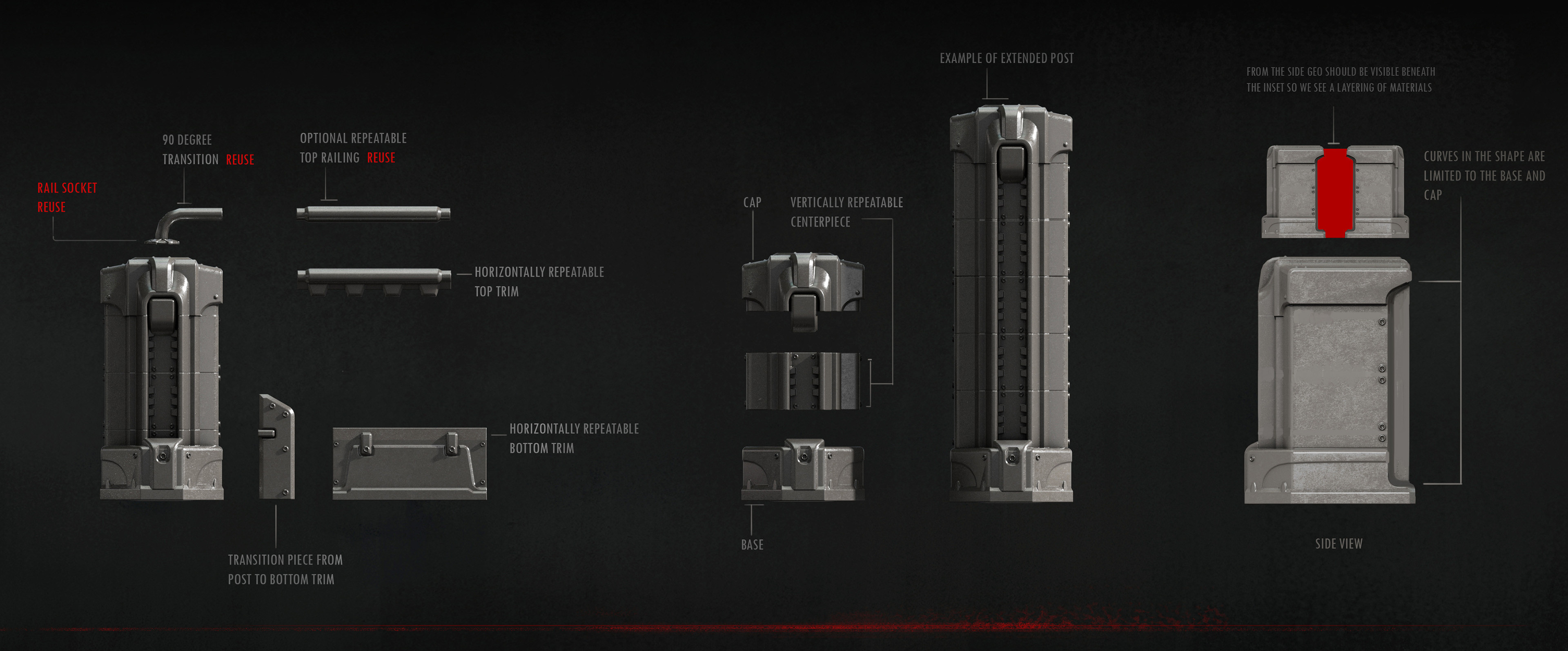 Modular breakdown of the railing.
