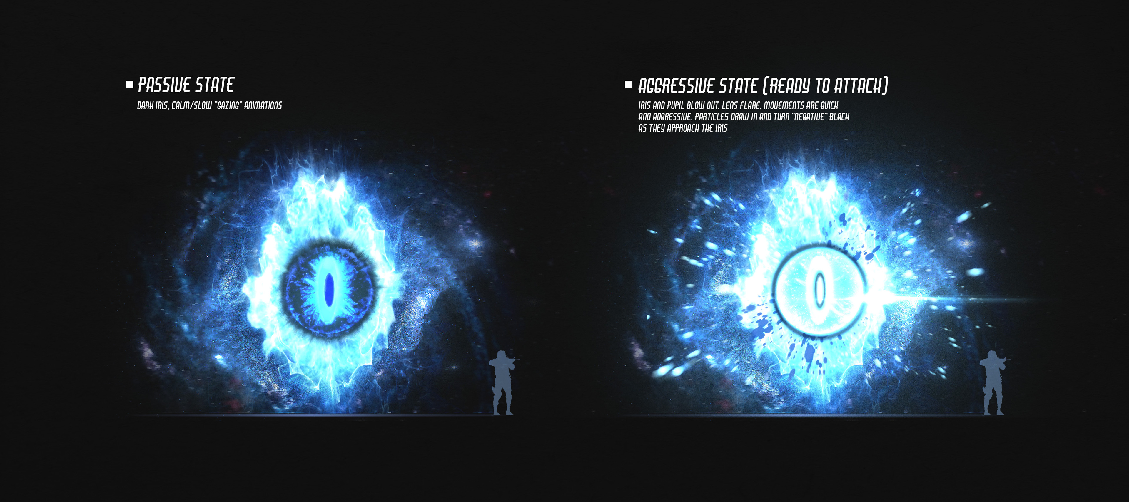 Passive and aggressive states to signal to the player to get away.