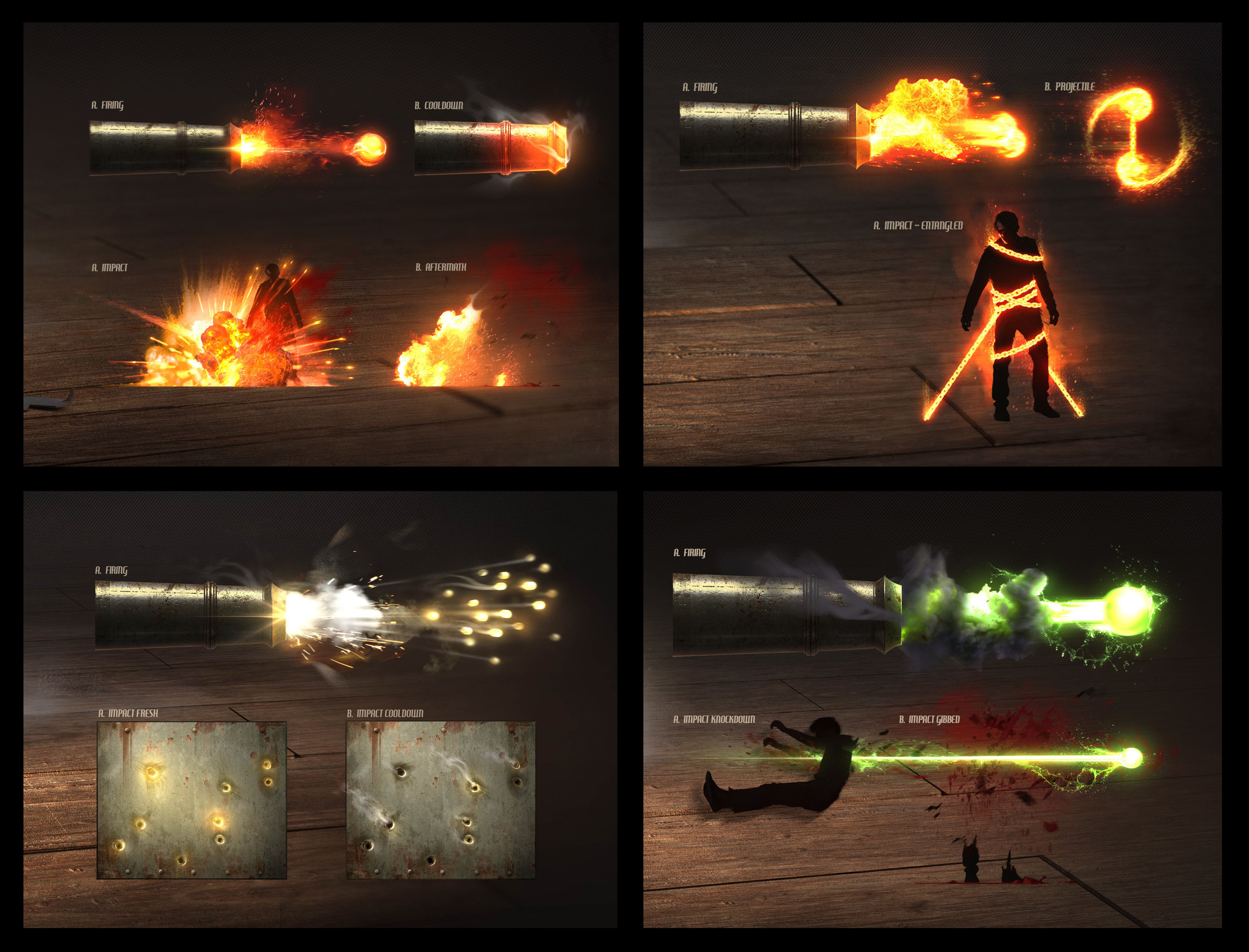 A special weapon's different ammo effects.