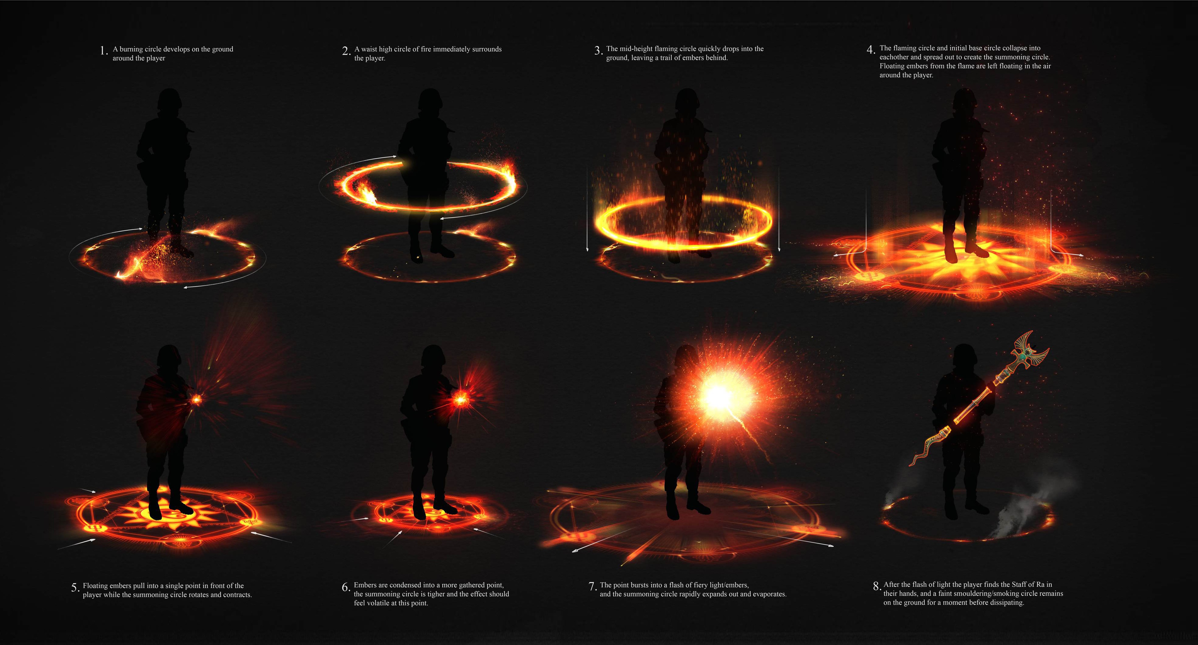 Summoning VFX for another special weapon.