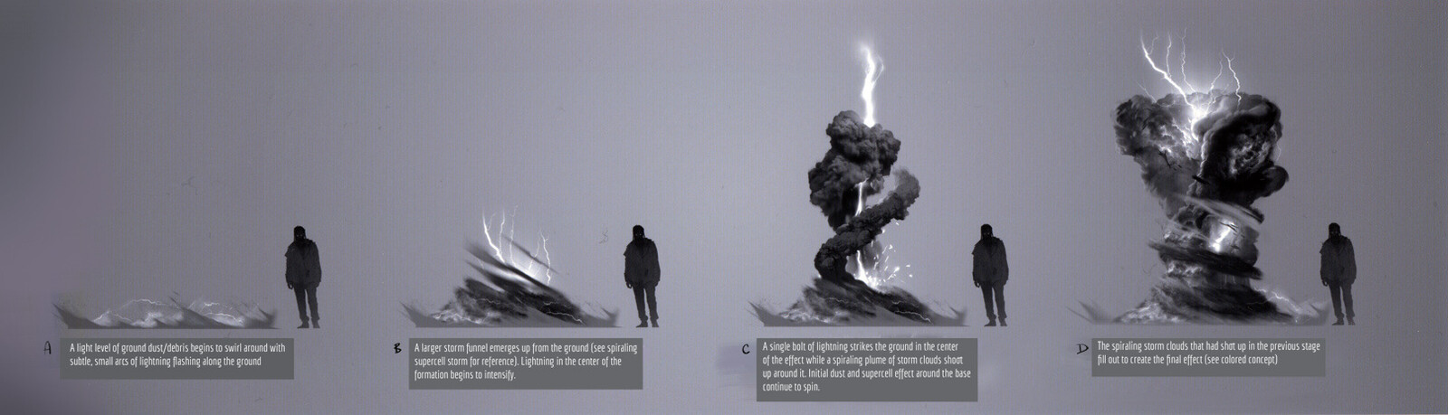 Special weapon vfx. This bow would create a storm that zapped any nearby enemies.