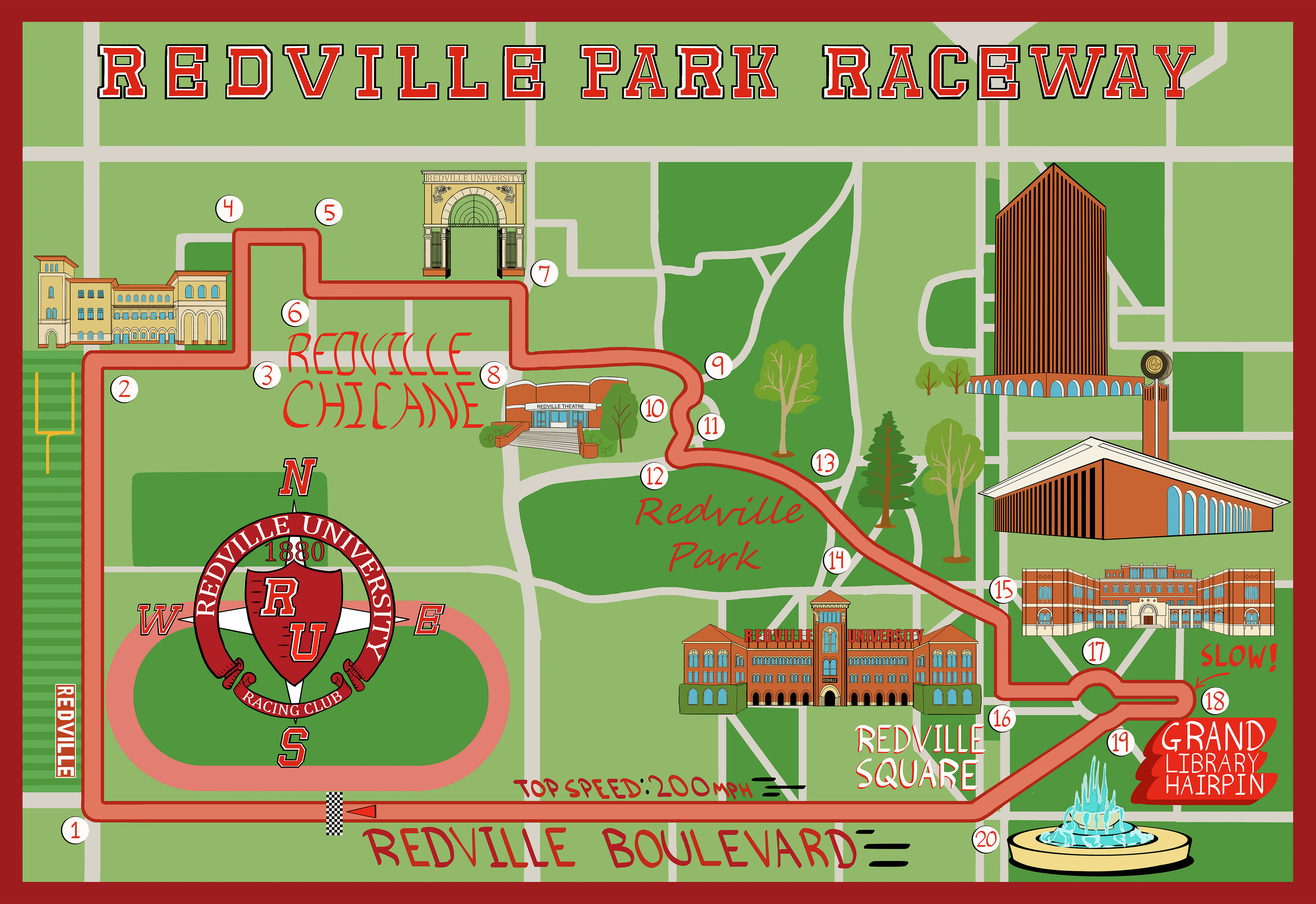 Racetrack Map