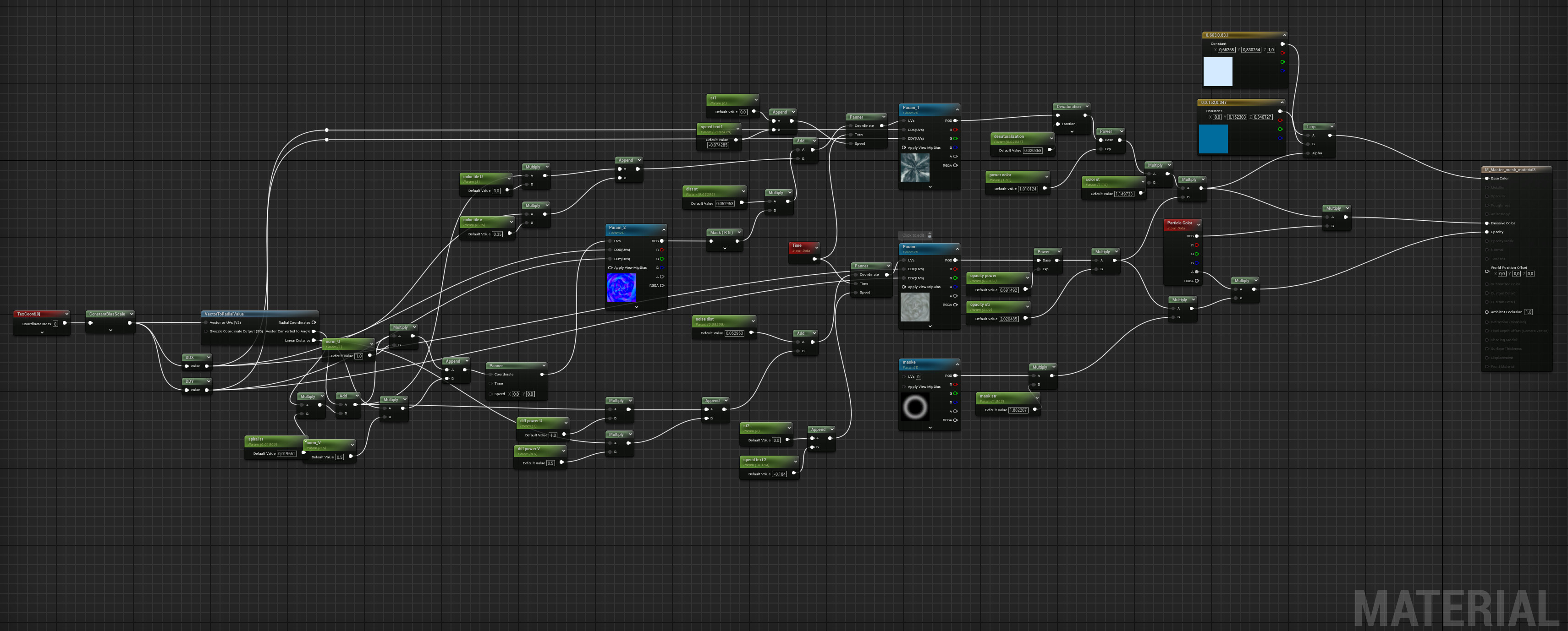 A complex customizable water master material created with nodes