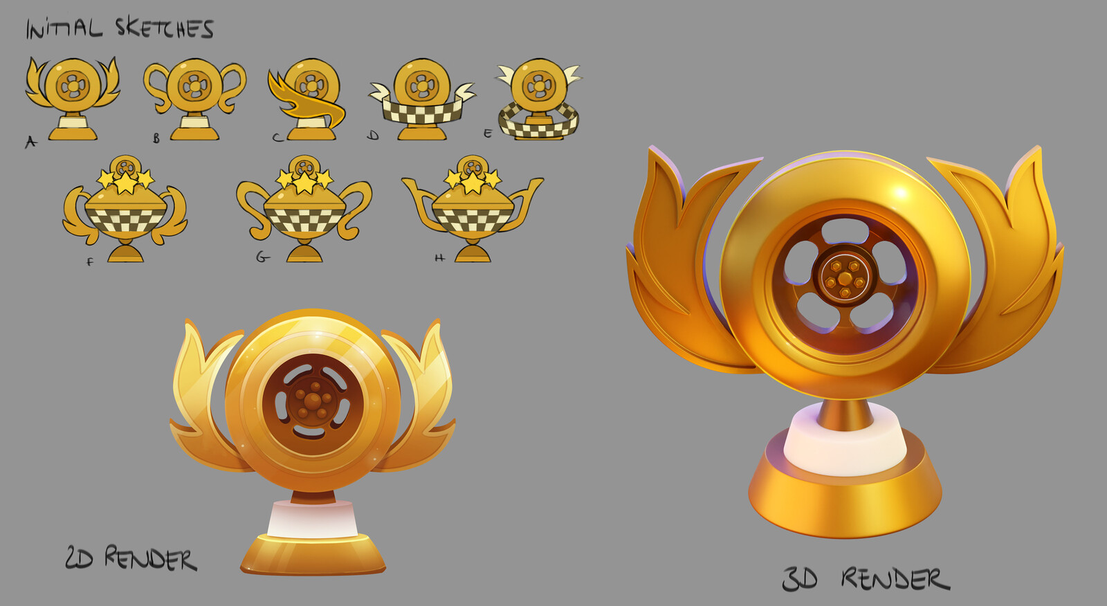 Trophy Concepts