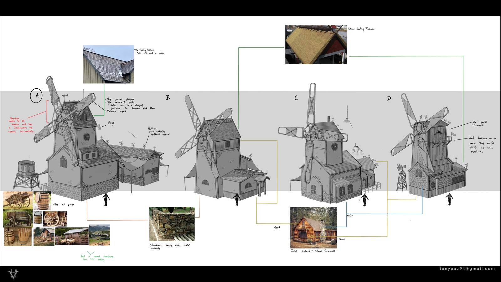 Mill Design Variations