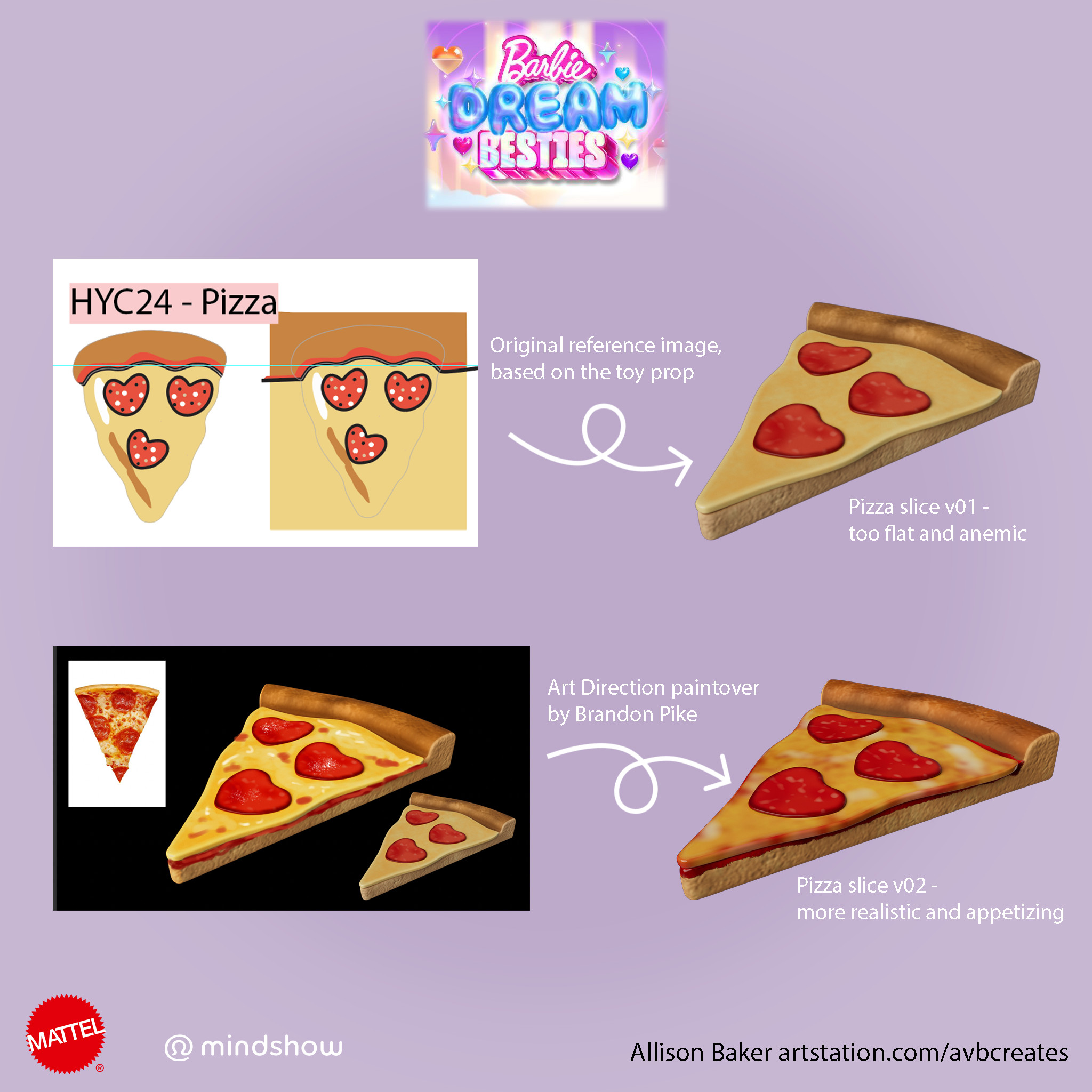 Process: from toy, to final tasty slice of pie.