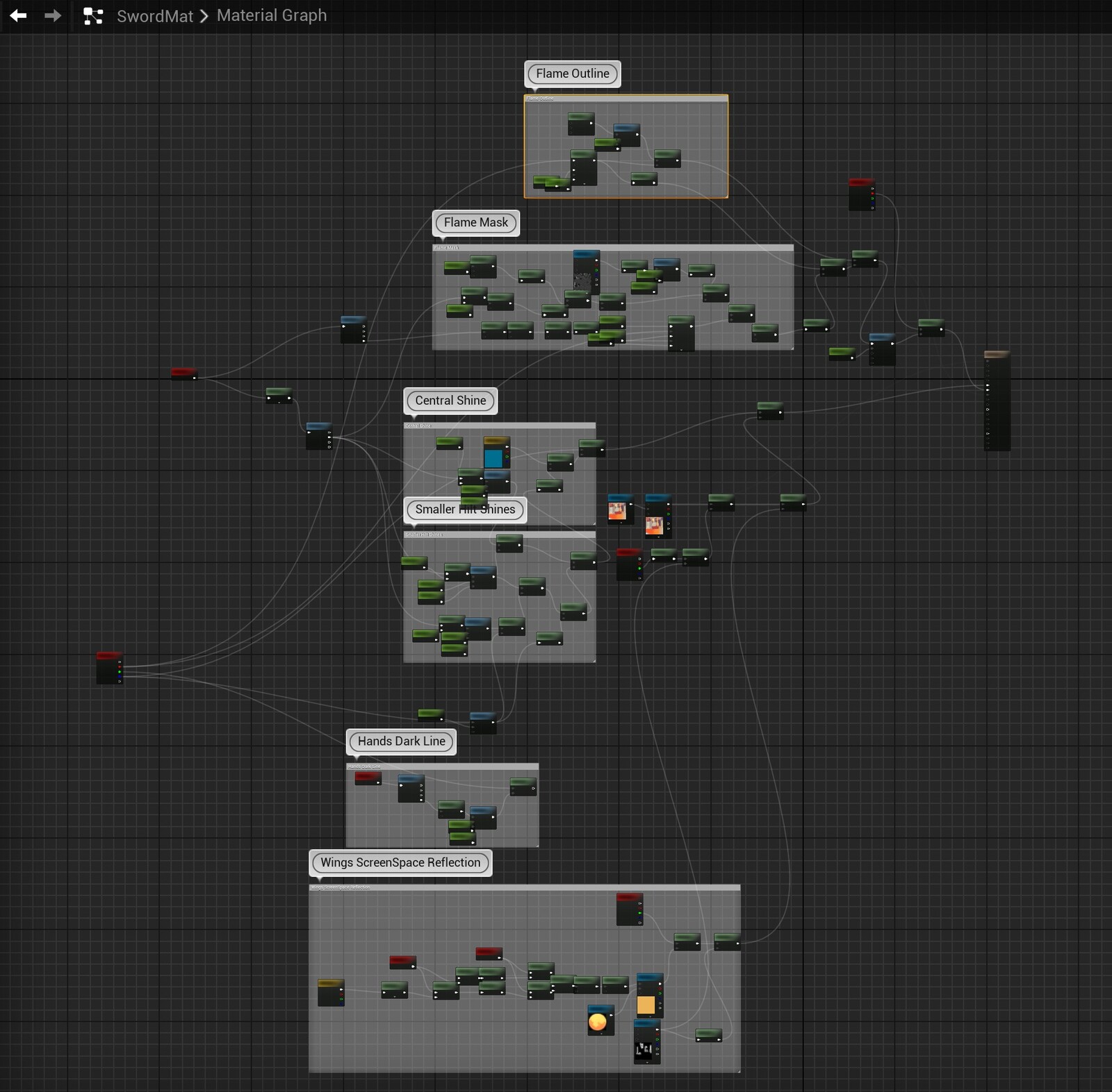 Overview of UE5 material nodes