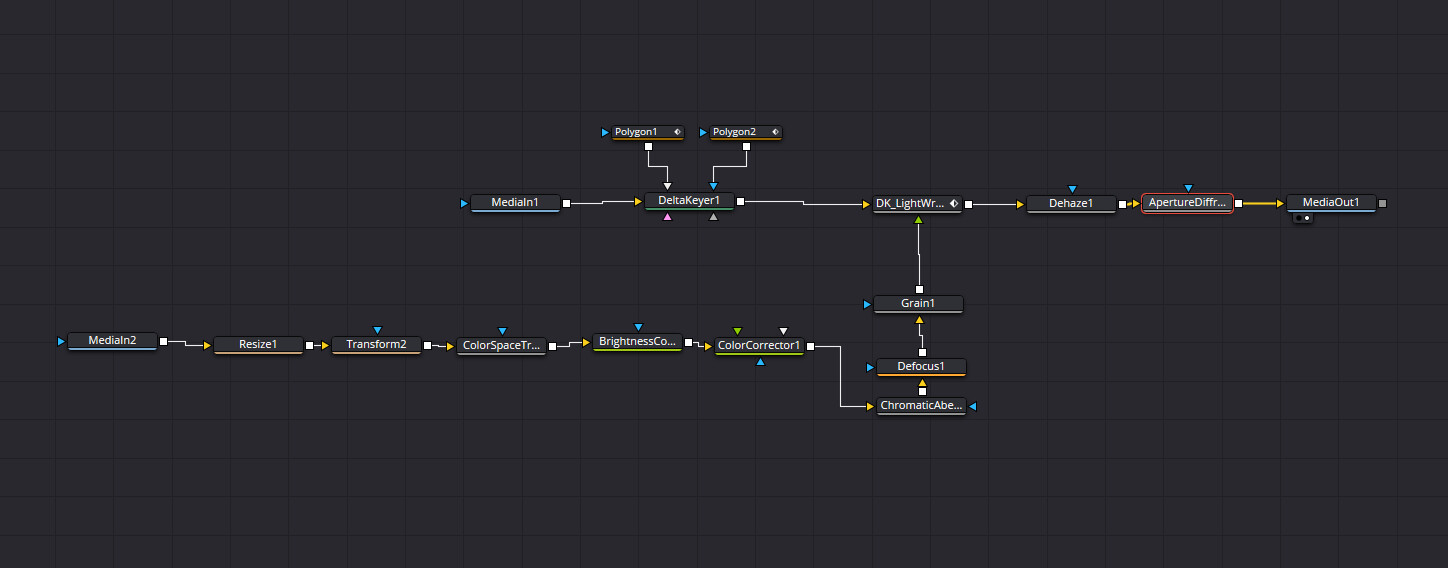 Davinci Fusion Comps