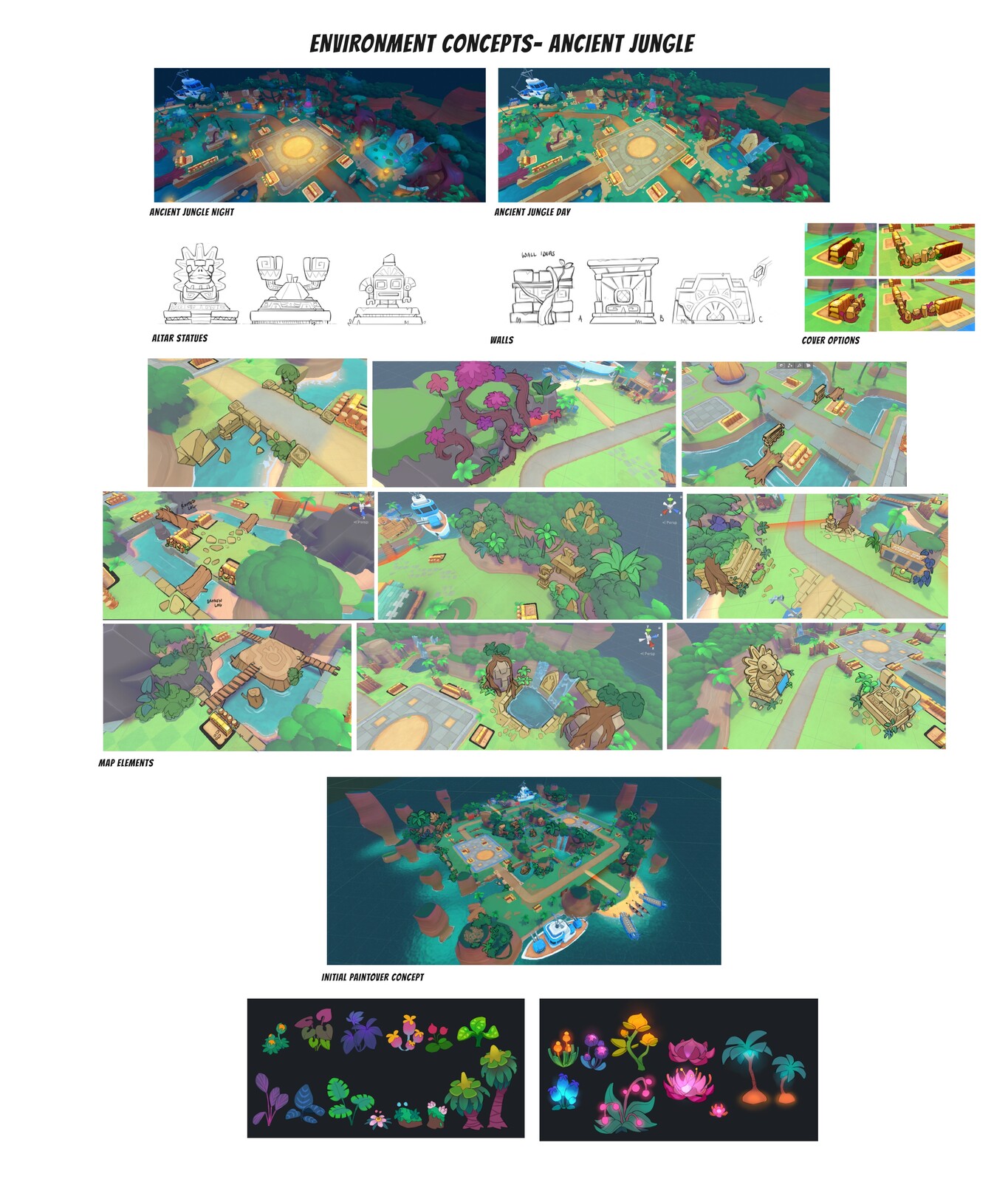 Ancient Jungle concepts