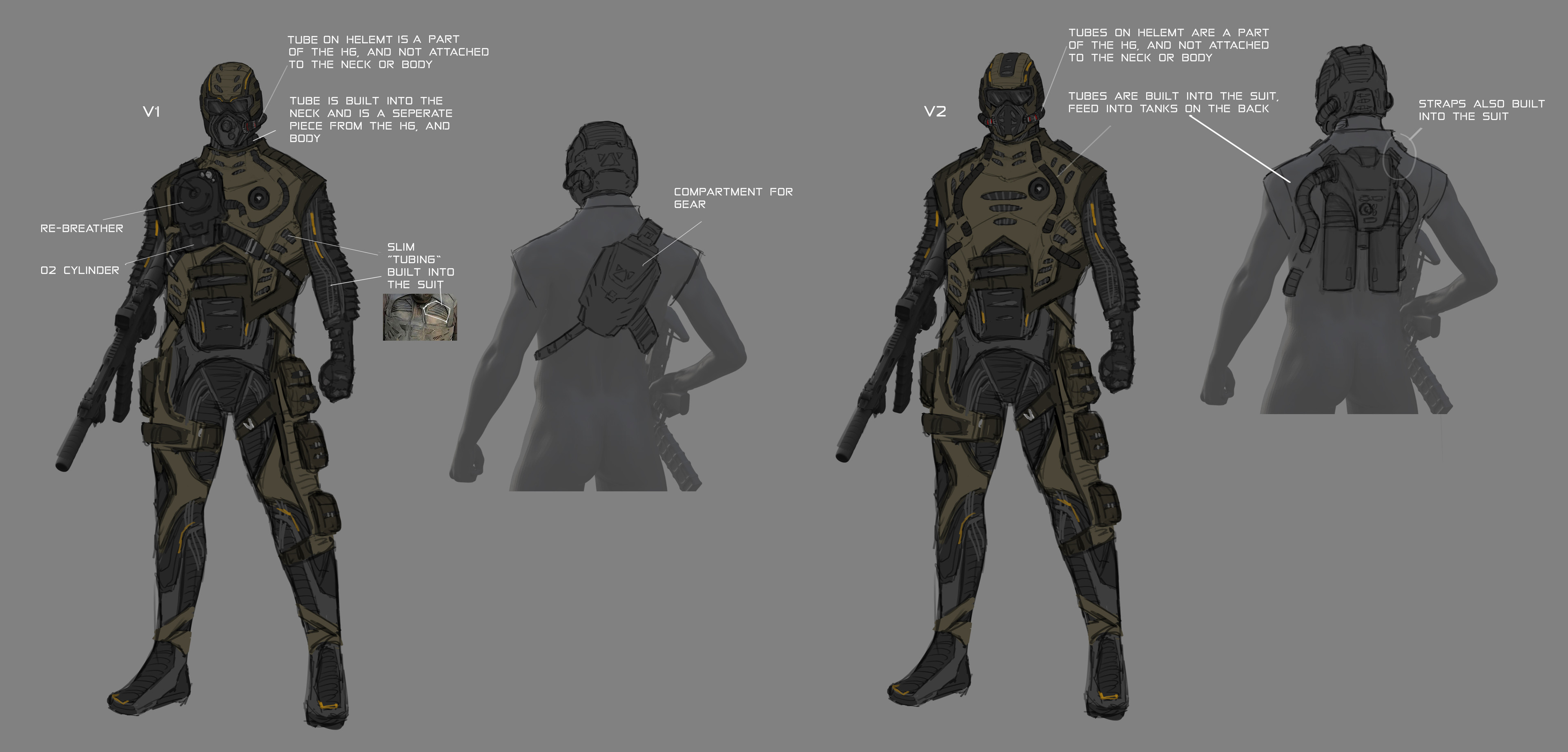 Further development after AD feedback. 