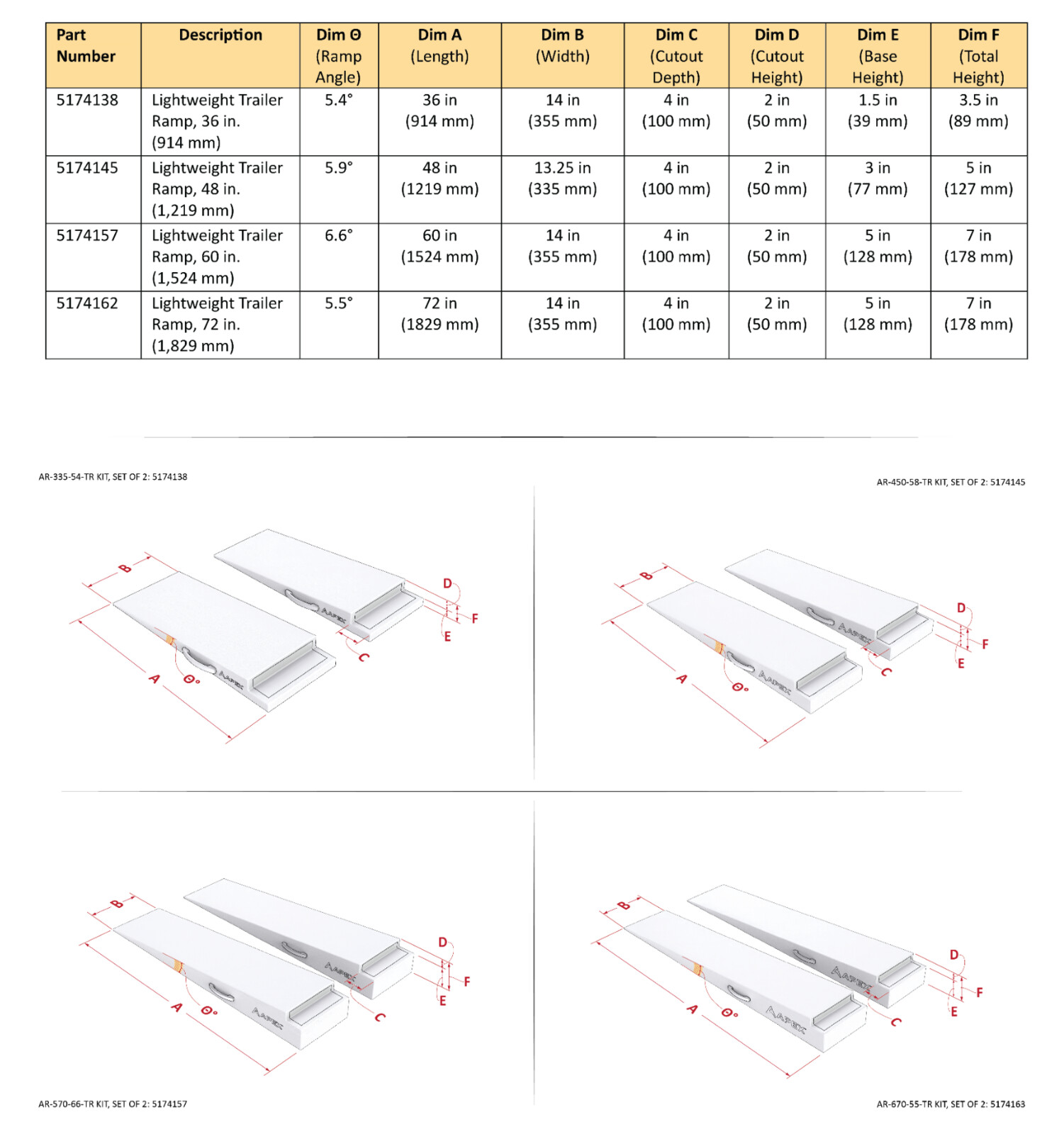 This shows how rendered technical illustration output is then combined with table content to create a finished specification illustration