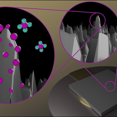 Scientific Diagram Slides