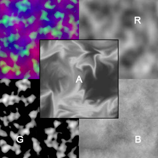 Only one 256x256 RGBA texture was used for the effect - a composite texture with 4 different kinds of noise baked into each texture channel