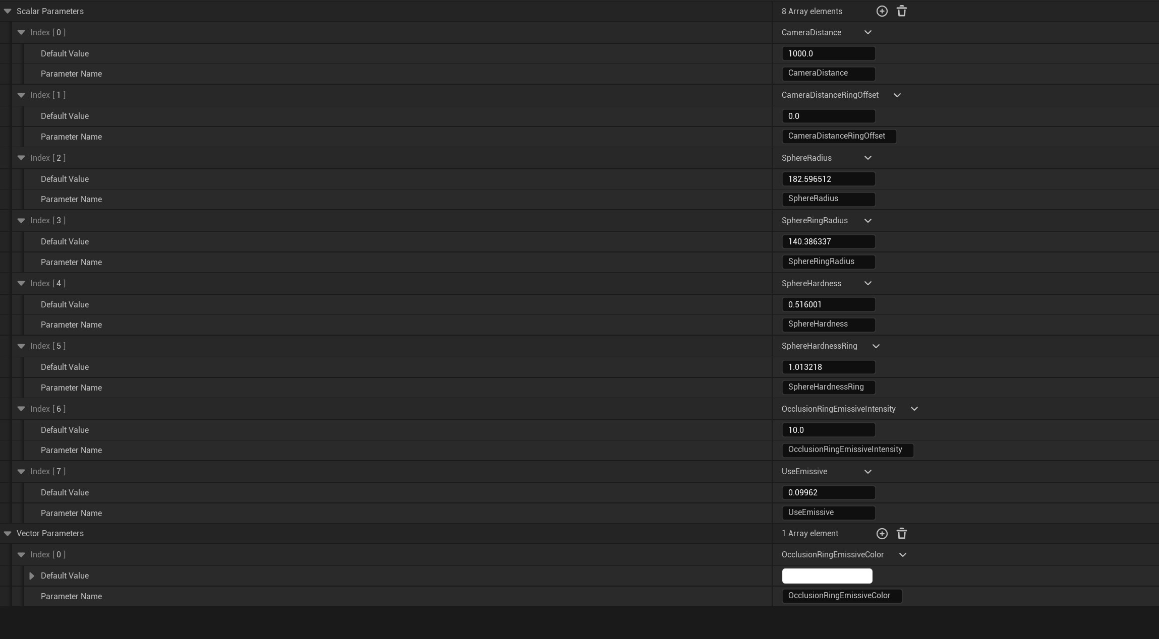 Material Parameter Collection (MPC)