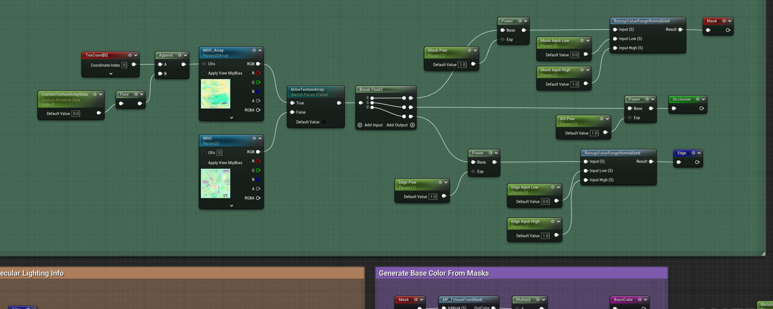 Adding basic parameters to control remapping of each channel's output without needing to re-export a new texture from Houdini