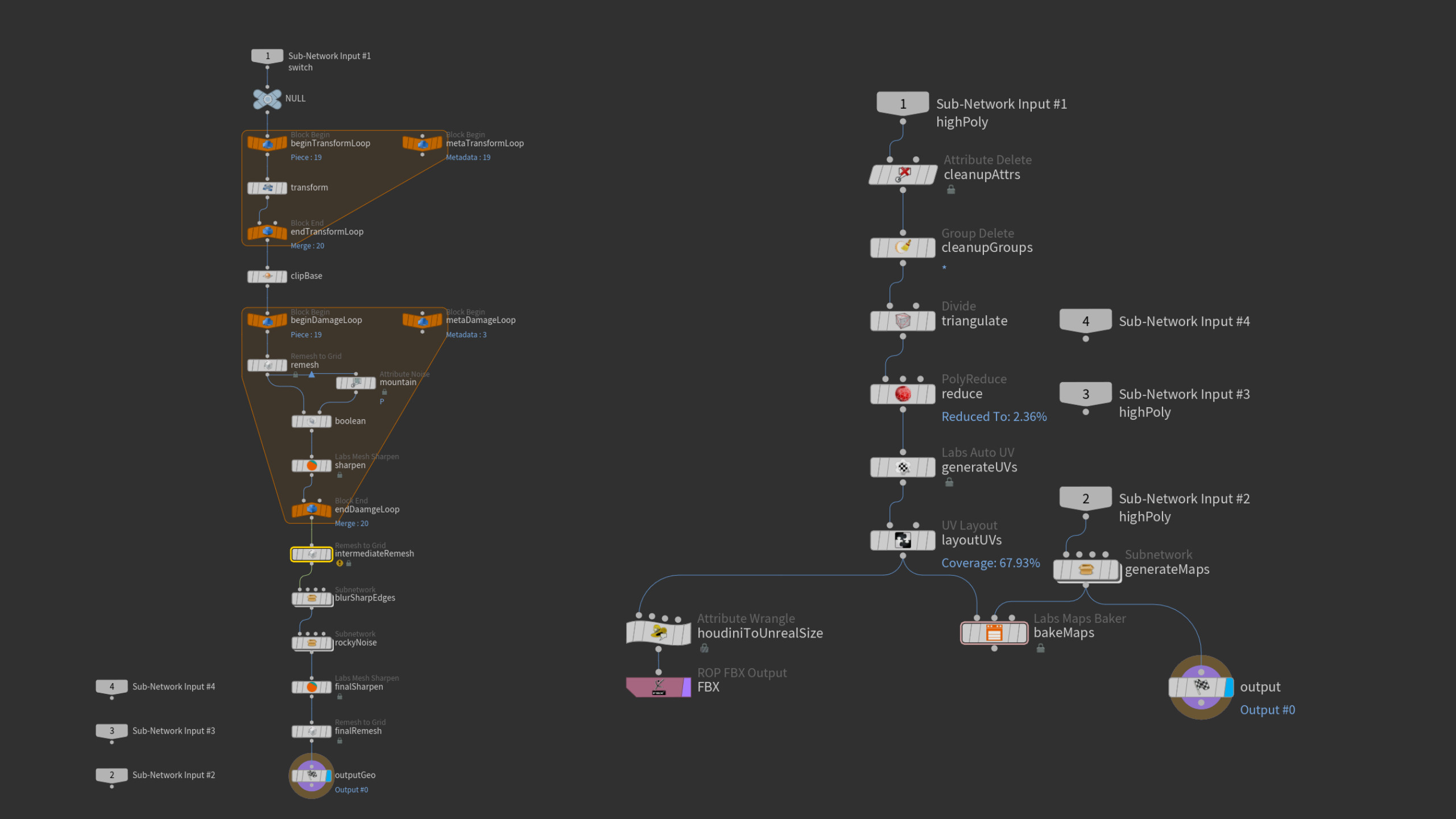 Subnetworks for generating the high-poly mesh and subsequent low-poly bake