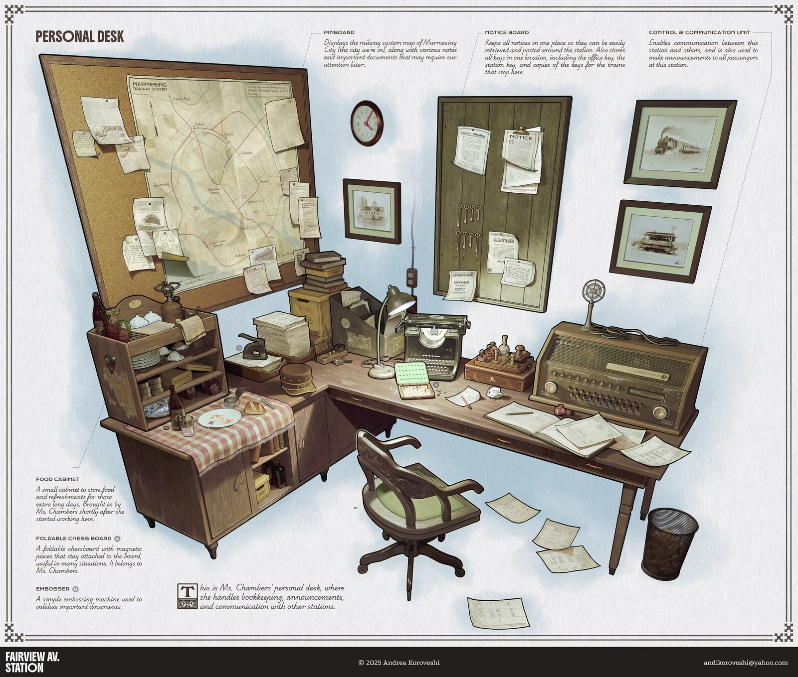 Callout sheet - Office Personal Desk