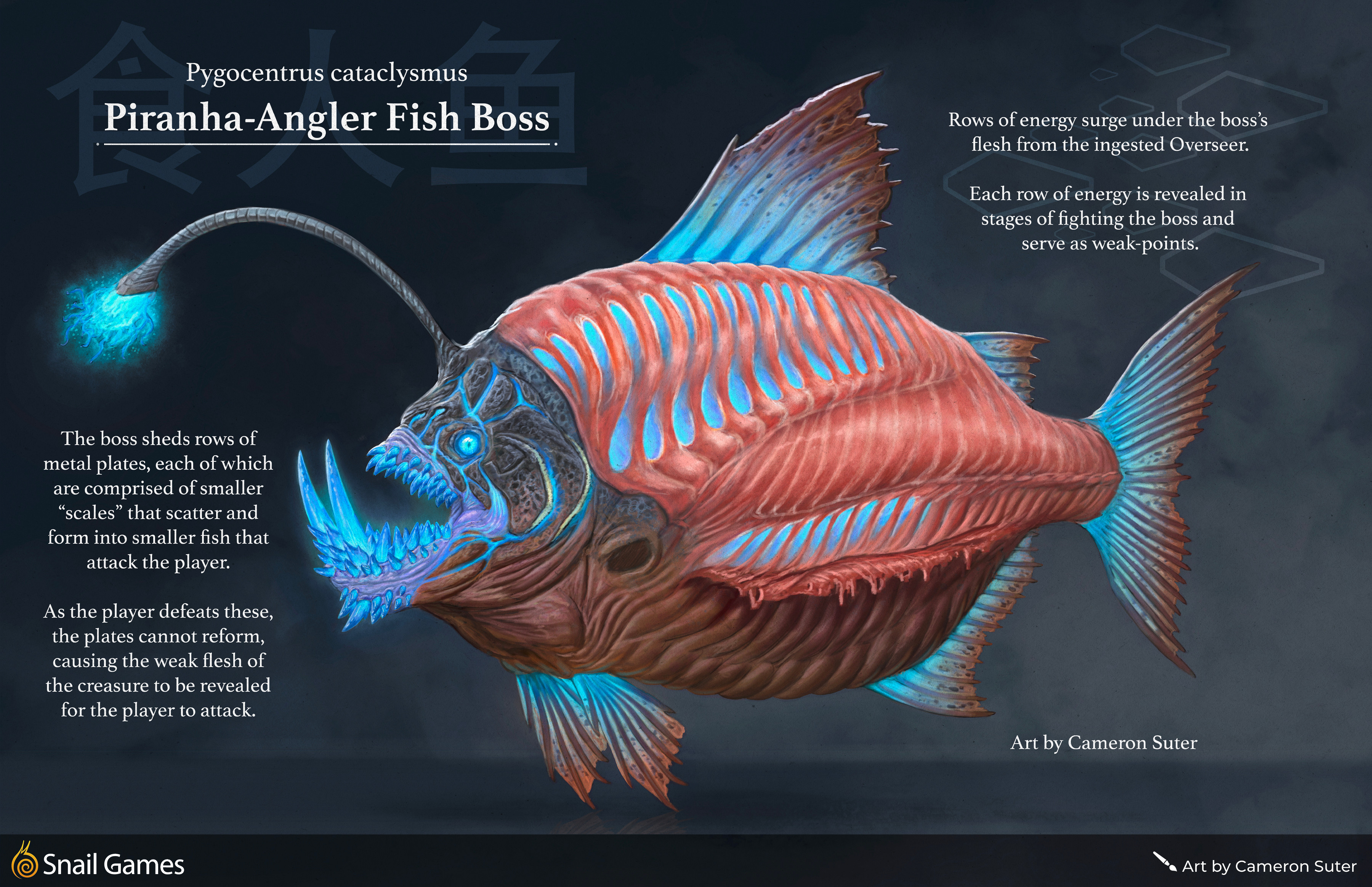 Concept Sheet – Plates Removed – Color Alt