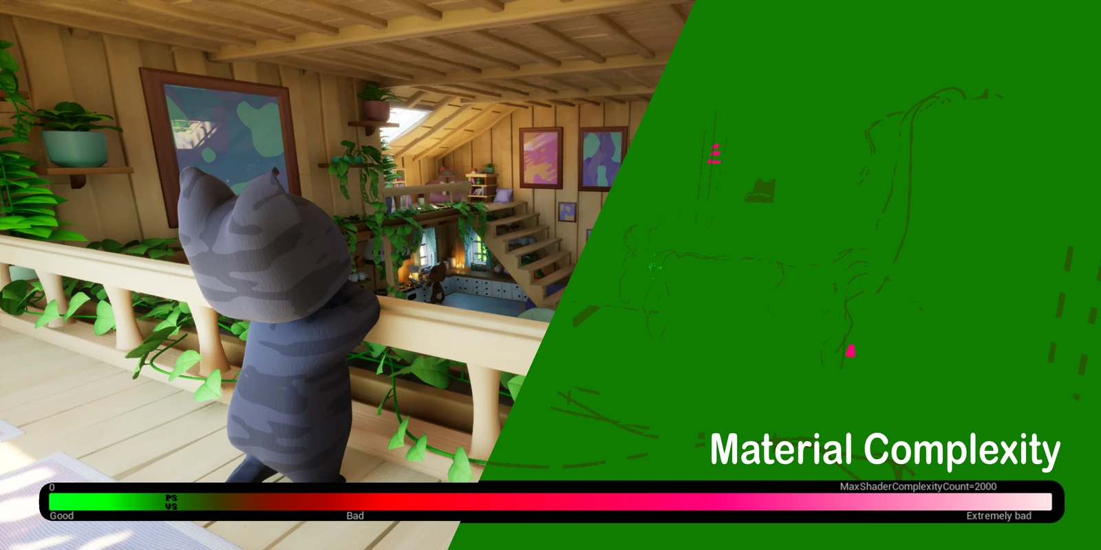 Shader Cost