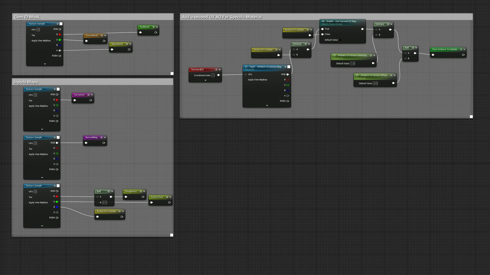 Textures inputs- Second AO For specific asset that needs it (GemsBag)
