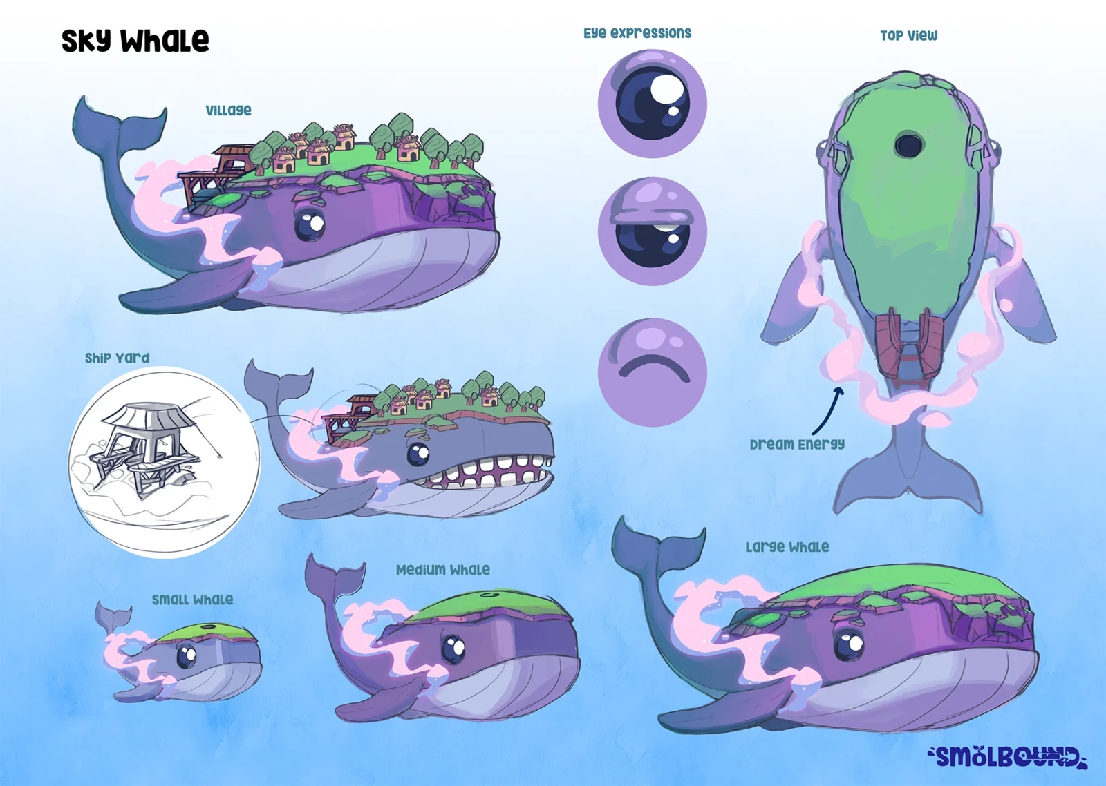 Initial Whale Concept