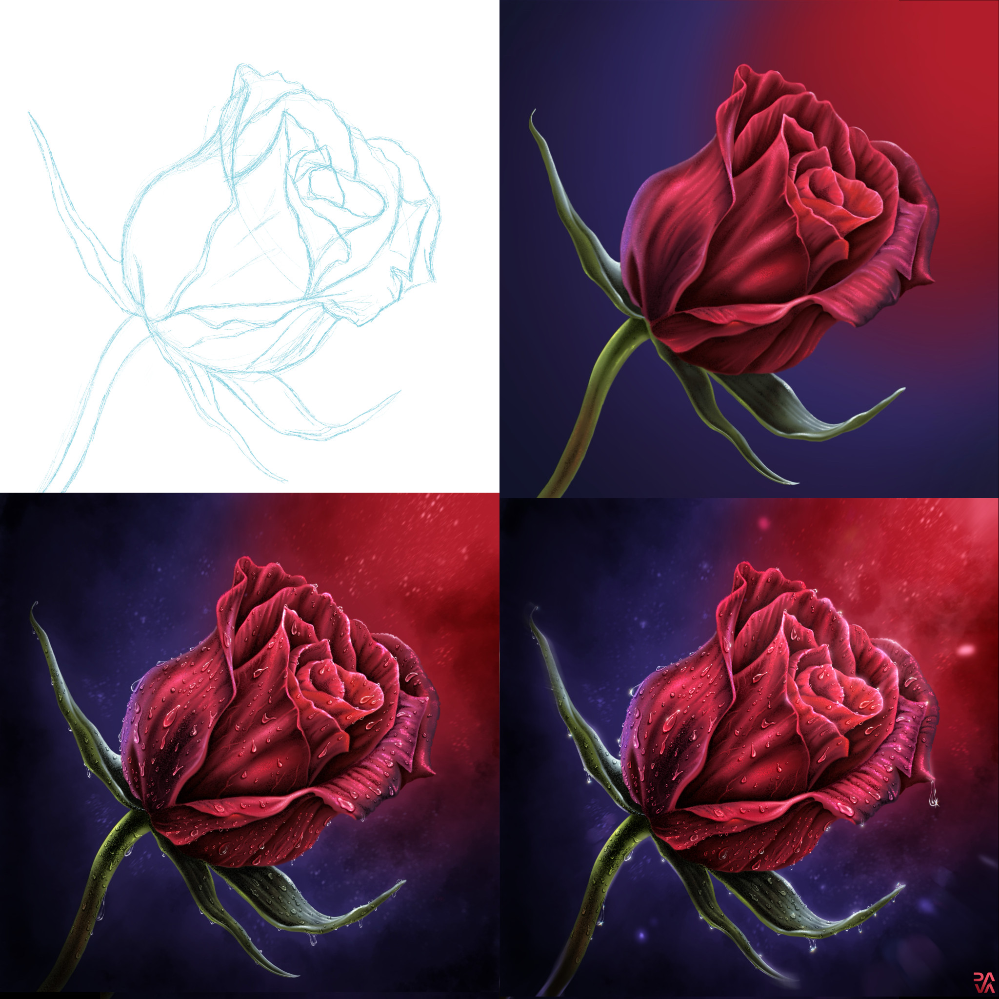 Progress Panel