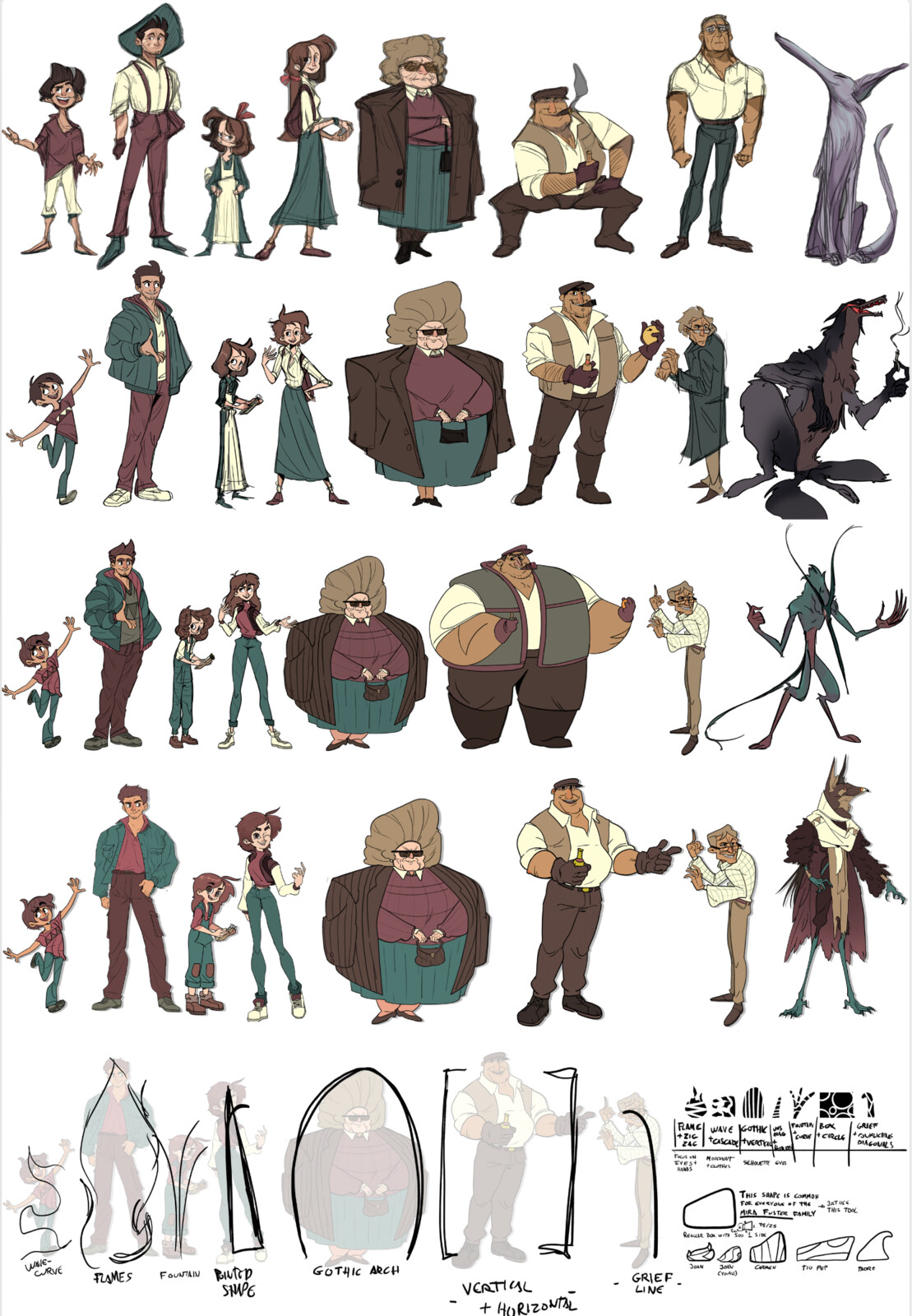 2D exploration sheet: iterations, proportion tests and silhouette grammar (wave/flame/arch, grief line, claw motifs).