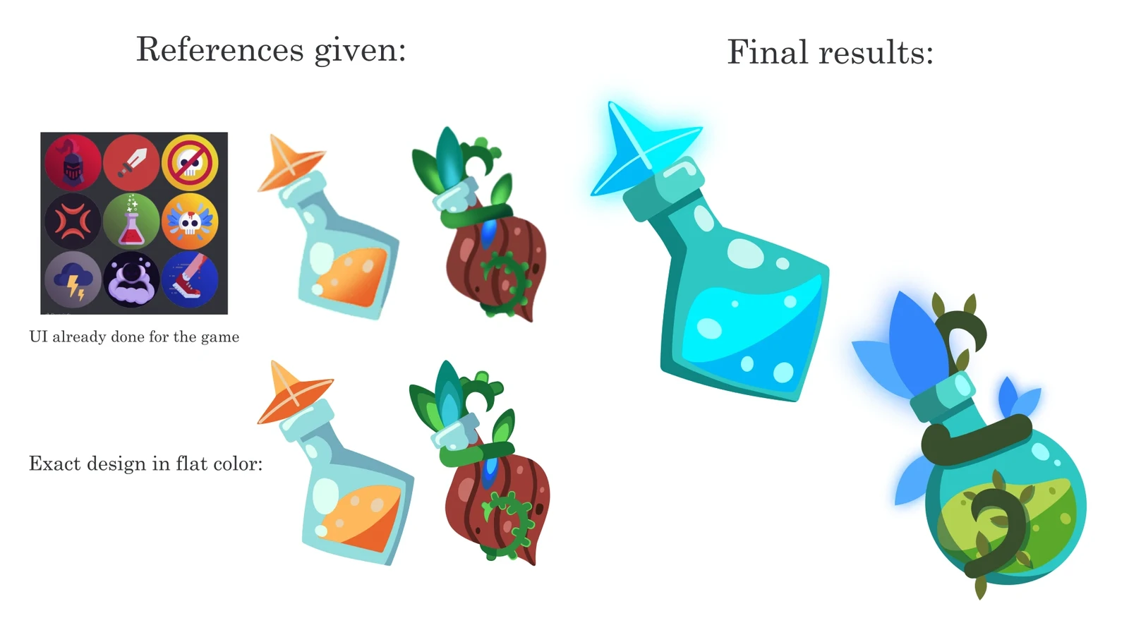 References vs Final Results