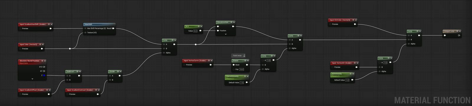 MF_VertexBlend is a Material Function that uses world position to create a hue shift gradient then blends it the Color using the AO and Curvature vertex colors as masks to add on the dirt.