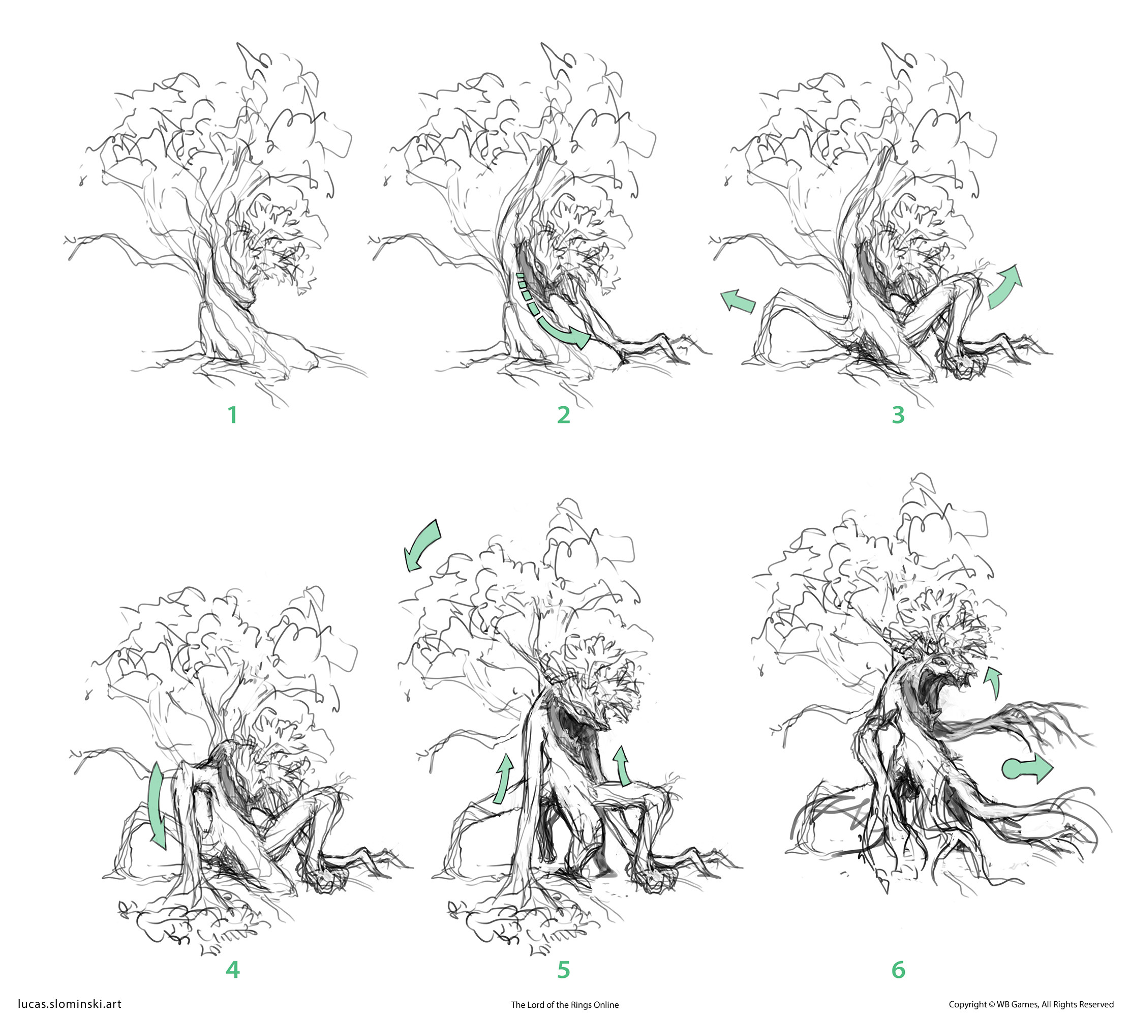 Huorn waking sequence
