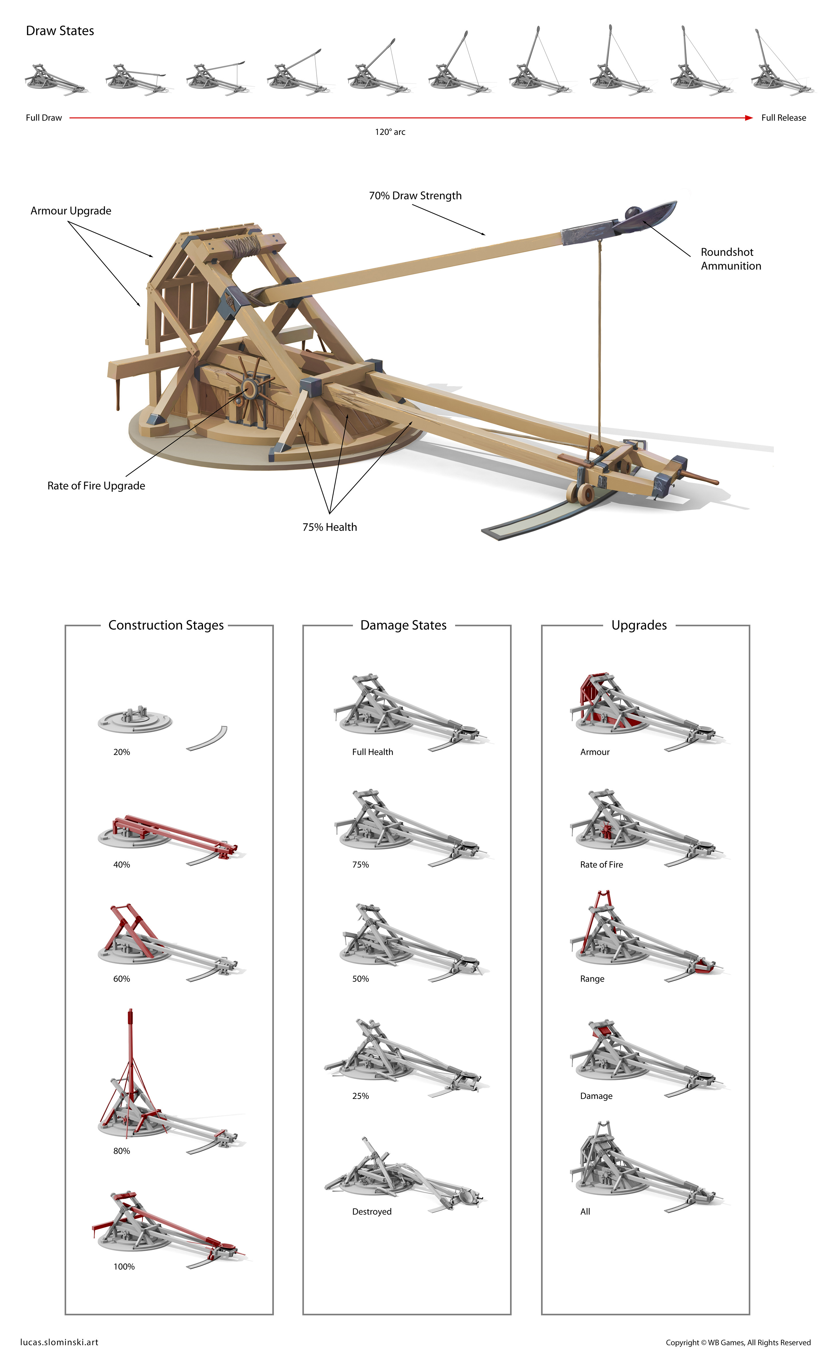 Interactive catapult for Helm's Deep battlements