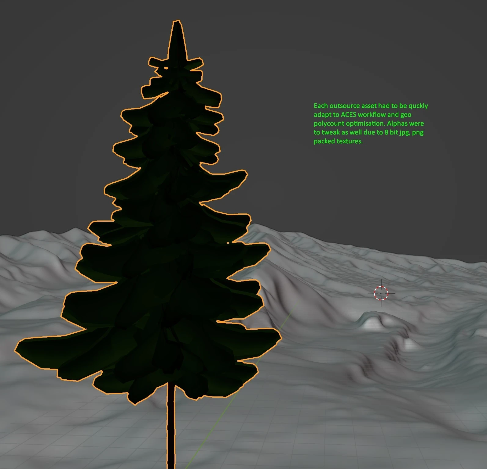 Outsourse Prop Hygene