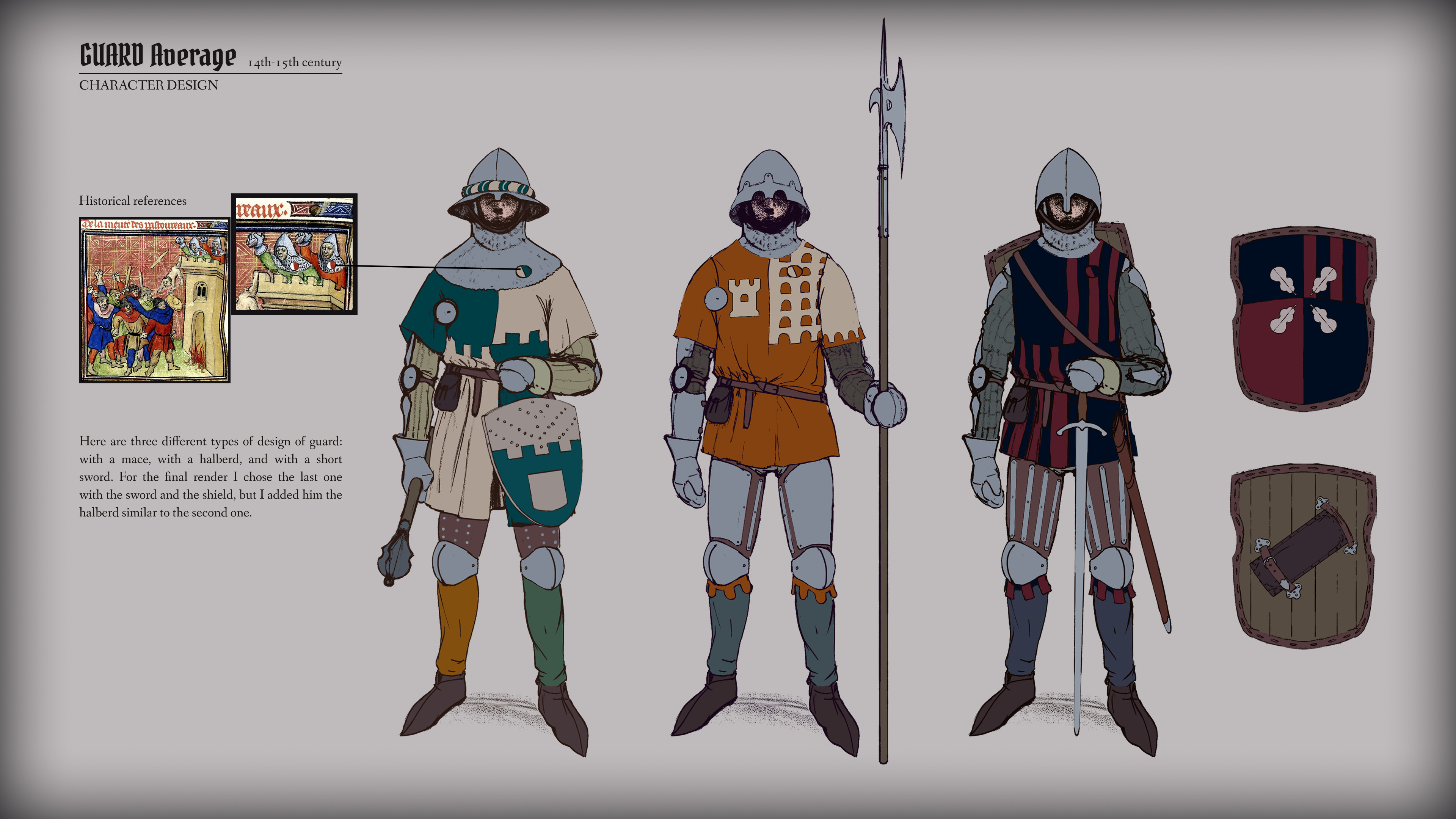 concept presentation with options